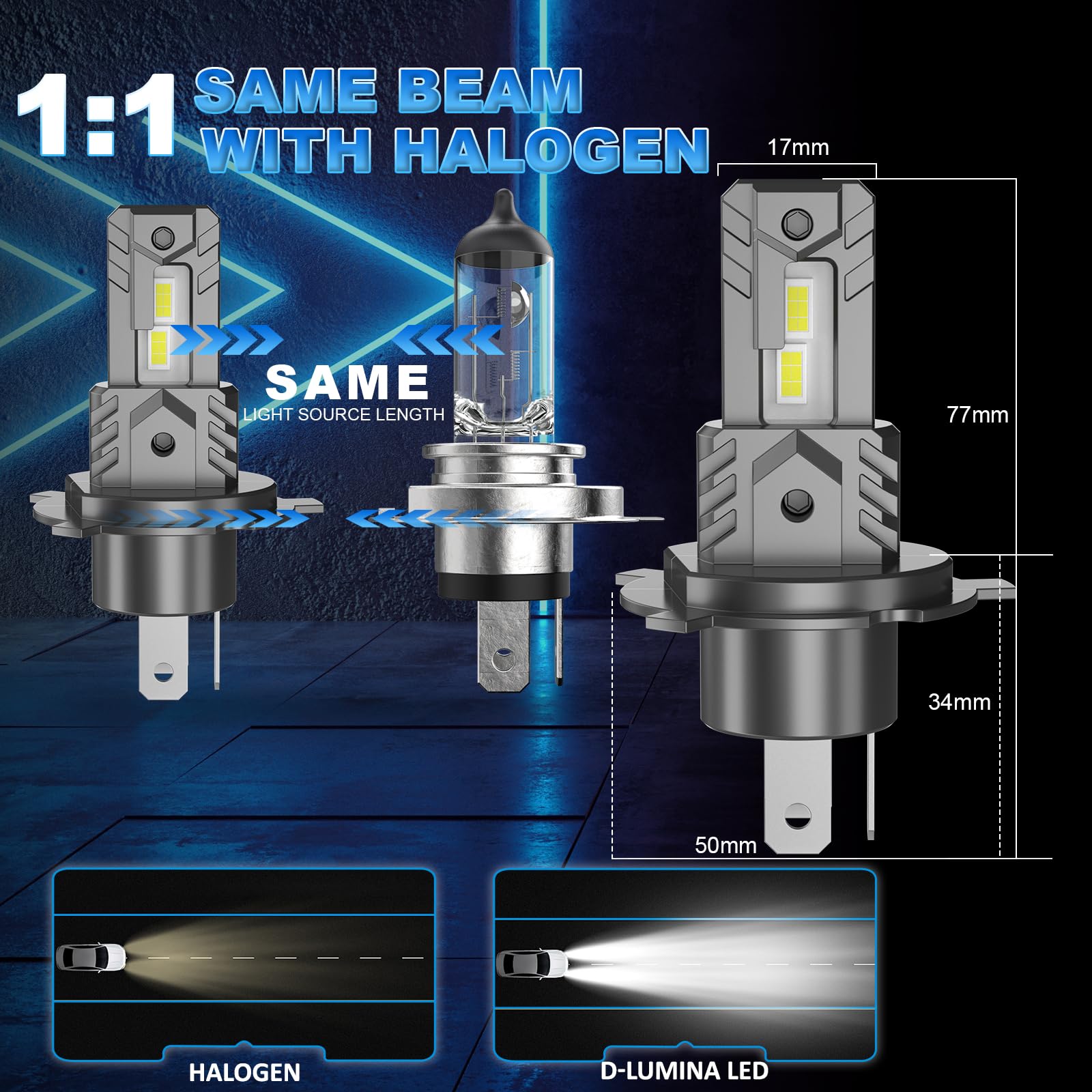 D-Lumina Lampadina H4 LED Canbus 100W 16000LM, 6500K Bianco Freddo 400% Brillante 1:1 Formato Mini, Sostituzione Alogena, Plug and Play, 2 pezzi