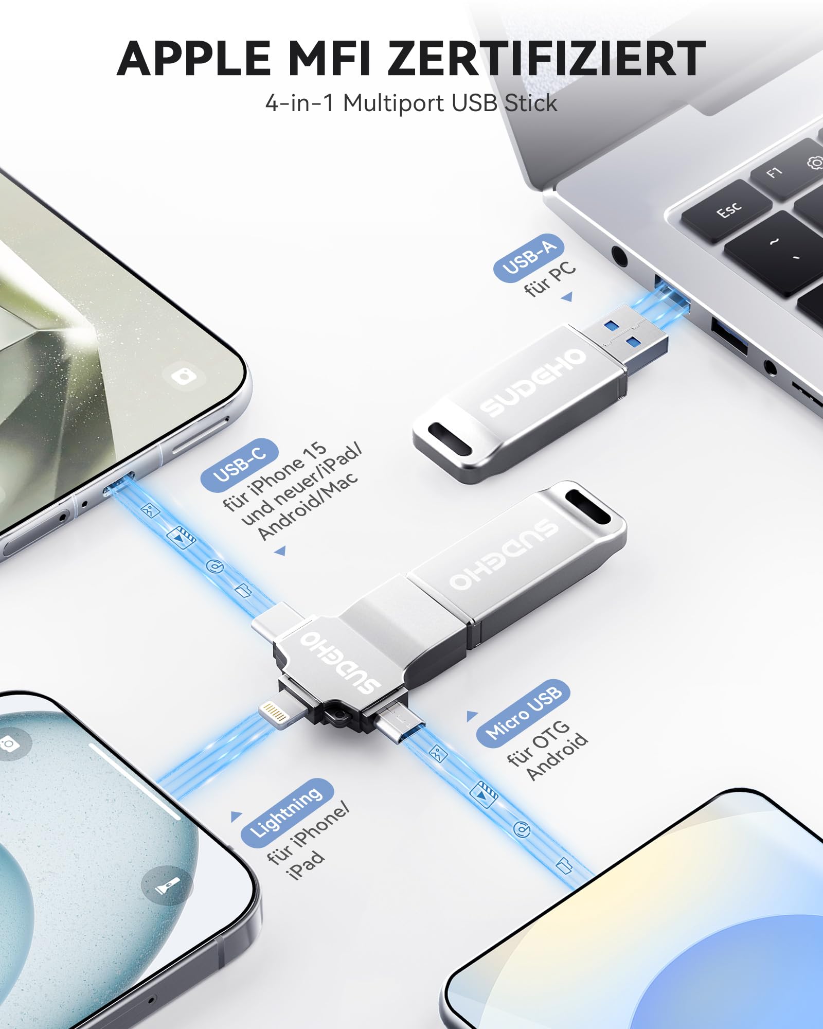 SUDEHO MFi USB Stick 256GB für iPhone, 4-in-1 Metall-Speicherstick, Silber | Flash-Laufwerk mit USB 3.0 High-Speed, für iPad, Android, PC, Mac, Backup von Fotos, Videos, Musik, Plug und Play