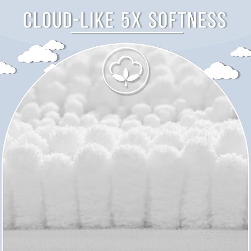 Miniatura 3 de Yimobra Tapete de baño extra grueso y súper absorbente, antideslizante, de secado rápido, de microfibra, esponjoso, lavable, suave, para regadera,