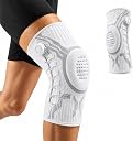 peakflex Top2商品
