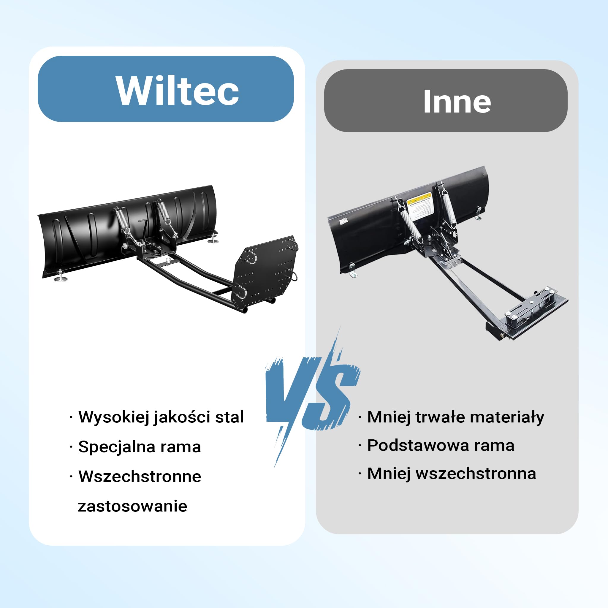 Wiltec Pług do śniegu o wymiarach 140 x 40 cm ze stali SPCC, czarna łopatka do mocowania do quadu, ATV i traktorka kosiarki, szufla do odśnieżania
