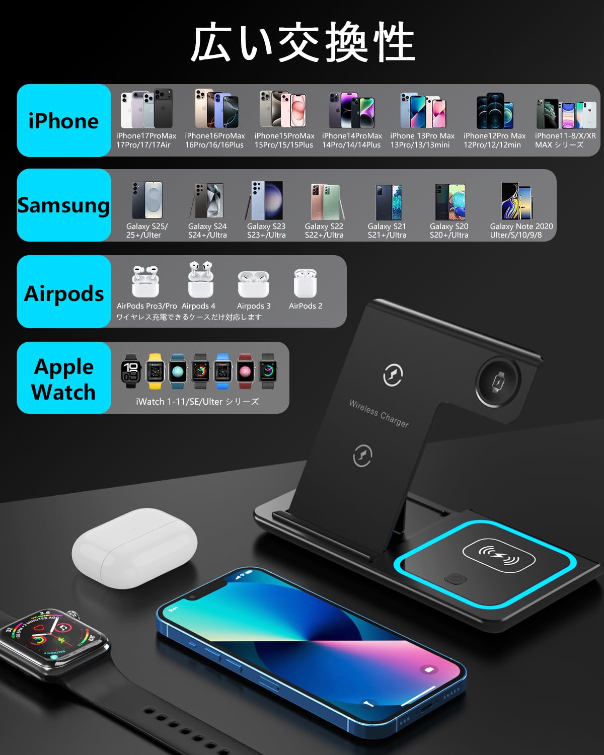 HOUOA HOUOA 3-in-1 Wireless Charger, Fast Charging, 15W/10W/7.5W, Simultaneously Compatible with iPhone/iWatch/Airpods, Compatible with iPhone 17/17Air/17Pro/17Pro Max/16/15/14/13/12Pro/ProMax/Galaxy in use