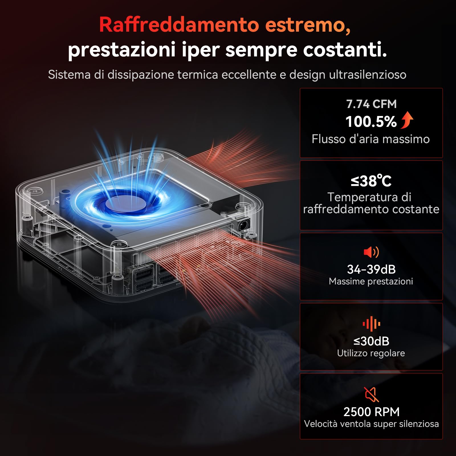 Blackview MP100 Pro Mini PC Processore i3-1215U (Beats 4300U/1011U), 16GB DDR4 512GB SSD Mini Desktop Computer, Garanzia 3 Anni, 8K Triplo Display DP 1.4+HDMI 2.0+Type-C/6 x USB 3.2 /WiFi 6/BT5.2