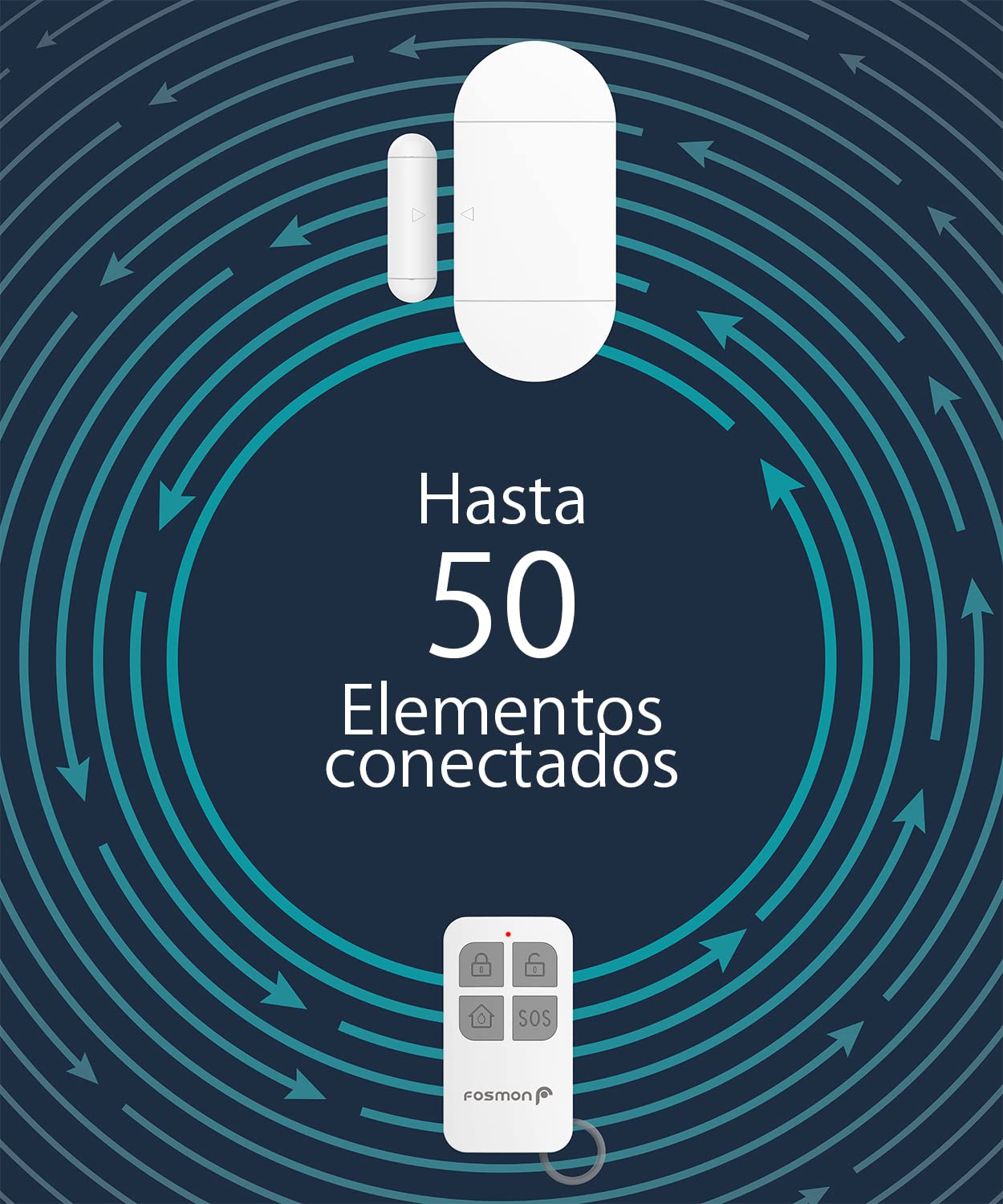 Fosmon - Sensor de Apertura de Puertas y Ventanas | Alarma Antirrobo con Control Remoto | Detector de Entrada | Sensor de Apertura Magnética | Funciona con Baterías | Sirena Potente de 130dB
