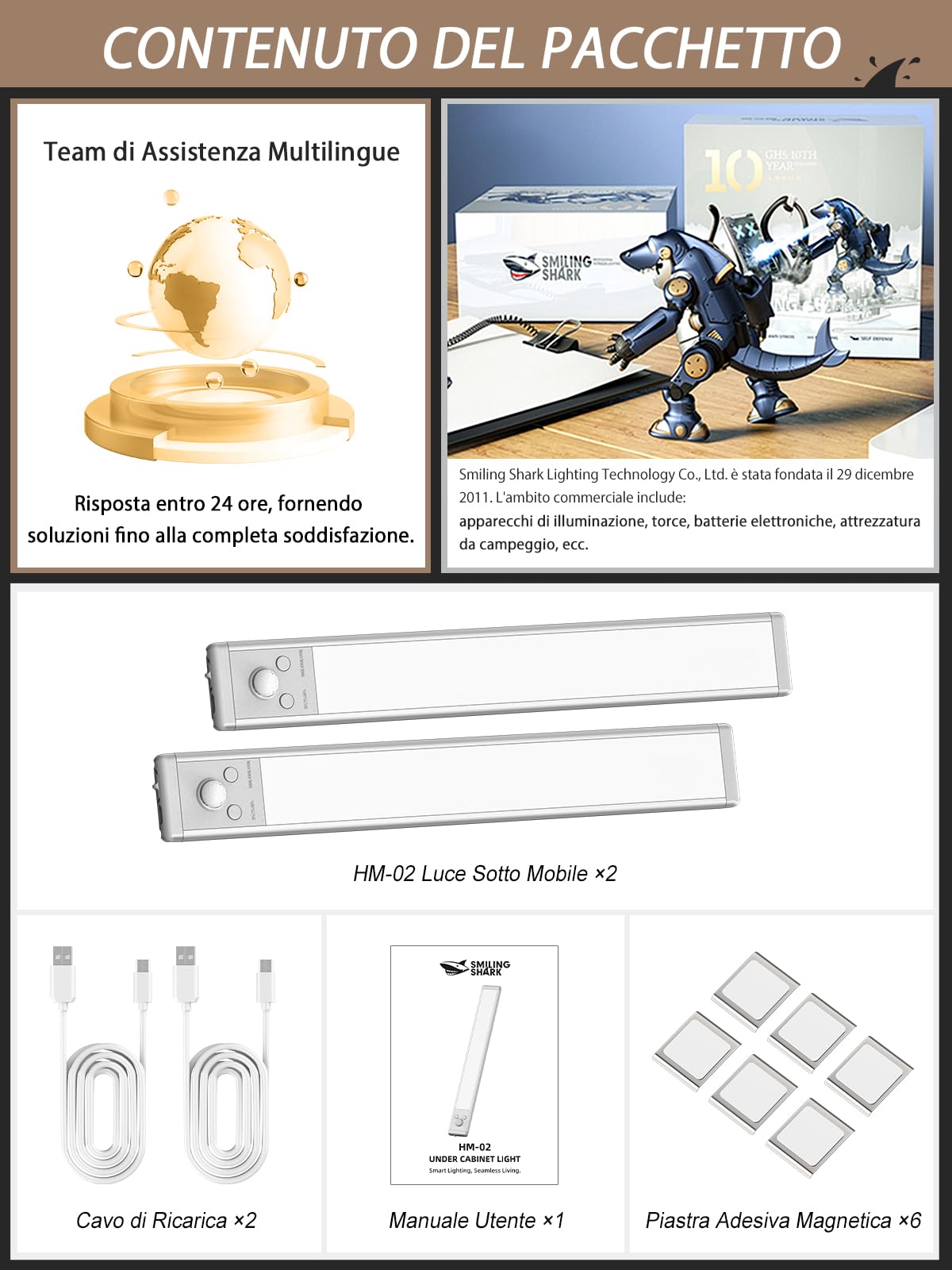 Smiling Shark Luce Armadio LED, HM-02 2 Pack Luce LED Sottopensile Cucina 30CM Magnetica & Sensore Movimento 2000 mAh Ricaricabile Ultra-Piatto & Facile da Installare per Cucina Bagno Camere da Letto