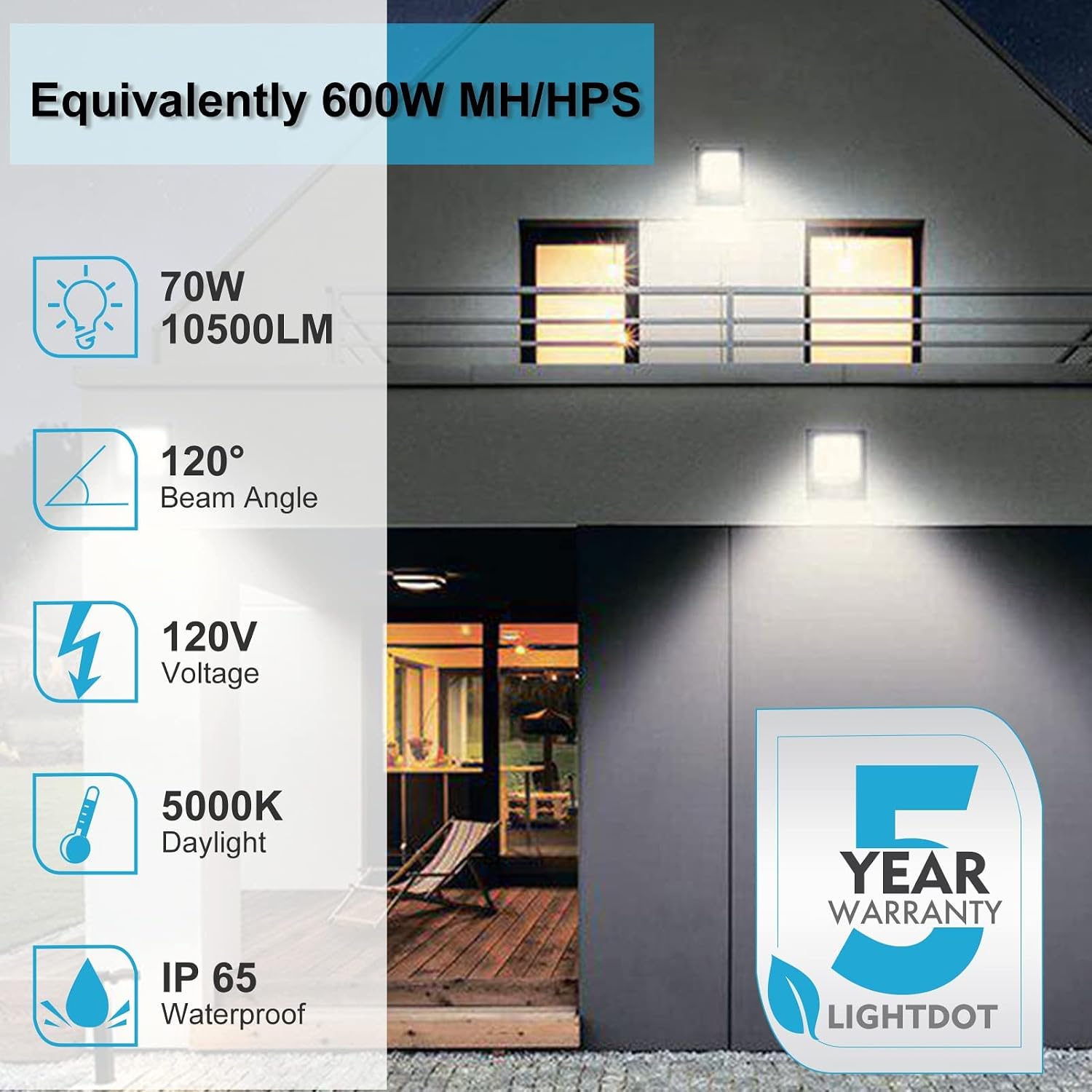 Lightdot 2 Pack 70W Led Flood Lights Outdoor, 5000K 10500LM [Eqv. to 280W HPS/WH] LED Stadium Lights Outdoor, IP65 Waterproof LED Flood Lights for Yard Garage Playground Warehouse, Energy-Saving