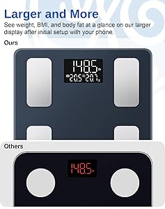 GE Smart Scale for Body Fat, BMI Muscle Mass Digital Bathroom Weight Scales Bluetooth Electronic Body Composition Monitor for People with App Large Display, Accurate 400lb Weighing