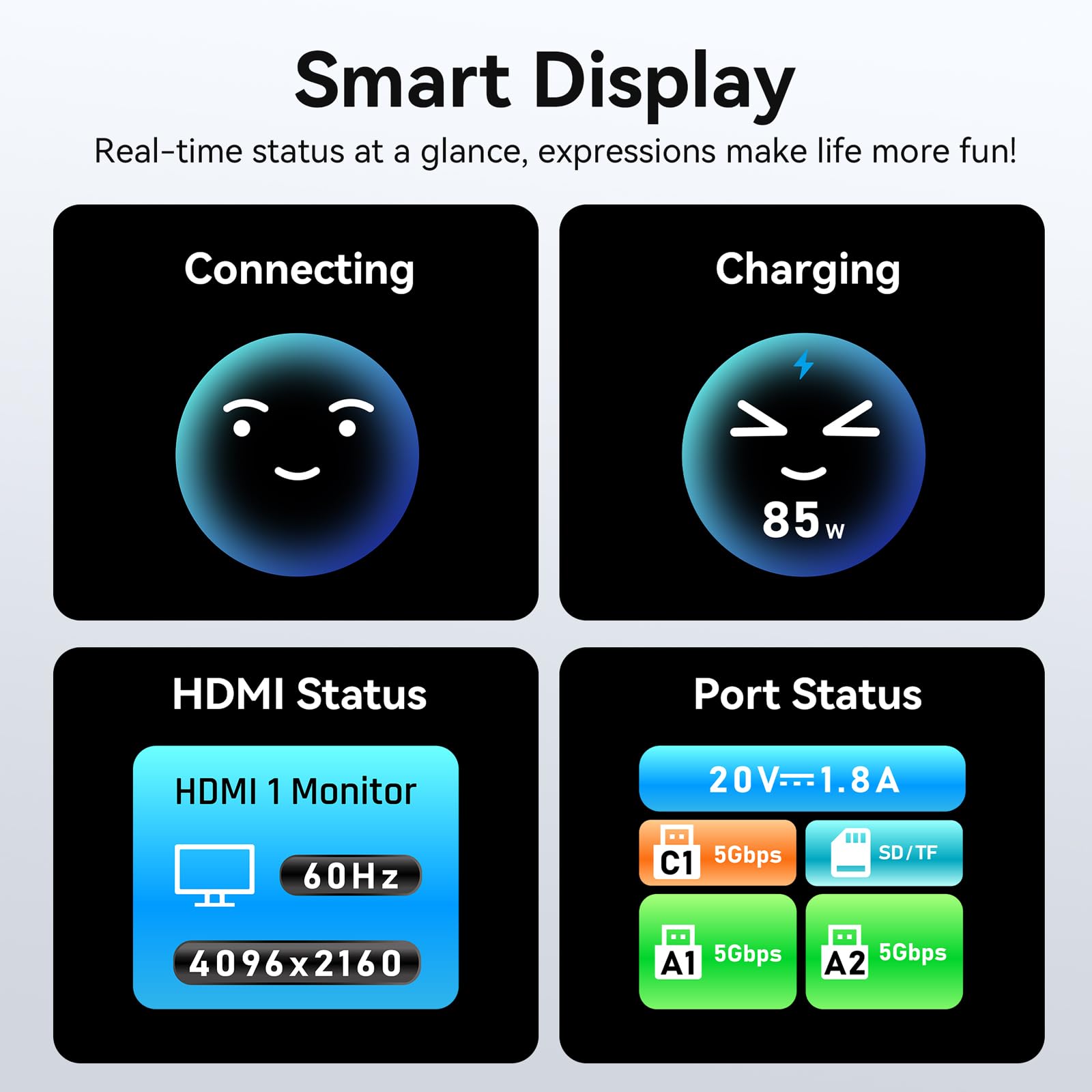 MOKiN USB C Hub 4K@60Hz, 7-in-1 USB C to HDMI Adapter with Smart LCD Display, 100W PD Charging, USB-C 3.0, 2x USB-A 3.0, SD/microSD Card Reader, USBC Multiport Adapter for MacBook/Dell/HP/Lenovo — view 4