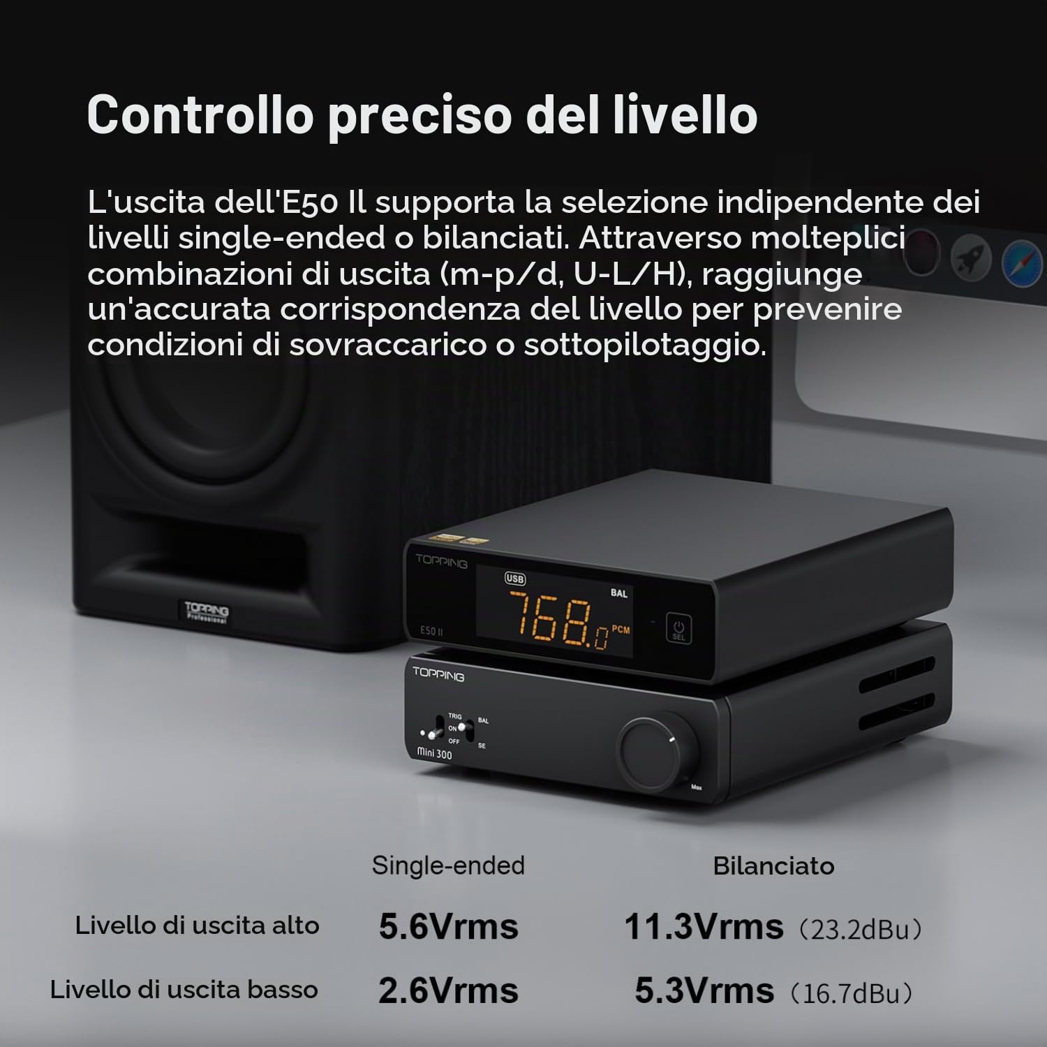 TOPPING E50 II DAC da tavolo con preamp, ingressi USB/Ottico/Coassiale/Bluetooth, convertitore audio digitale-analogico AK4497S, PEQ a 10 bande, uscita TRS/RCA, decoder HiFi con controllo APP, Nero