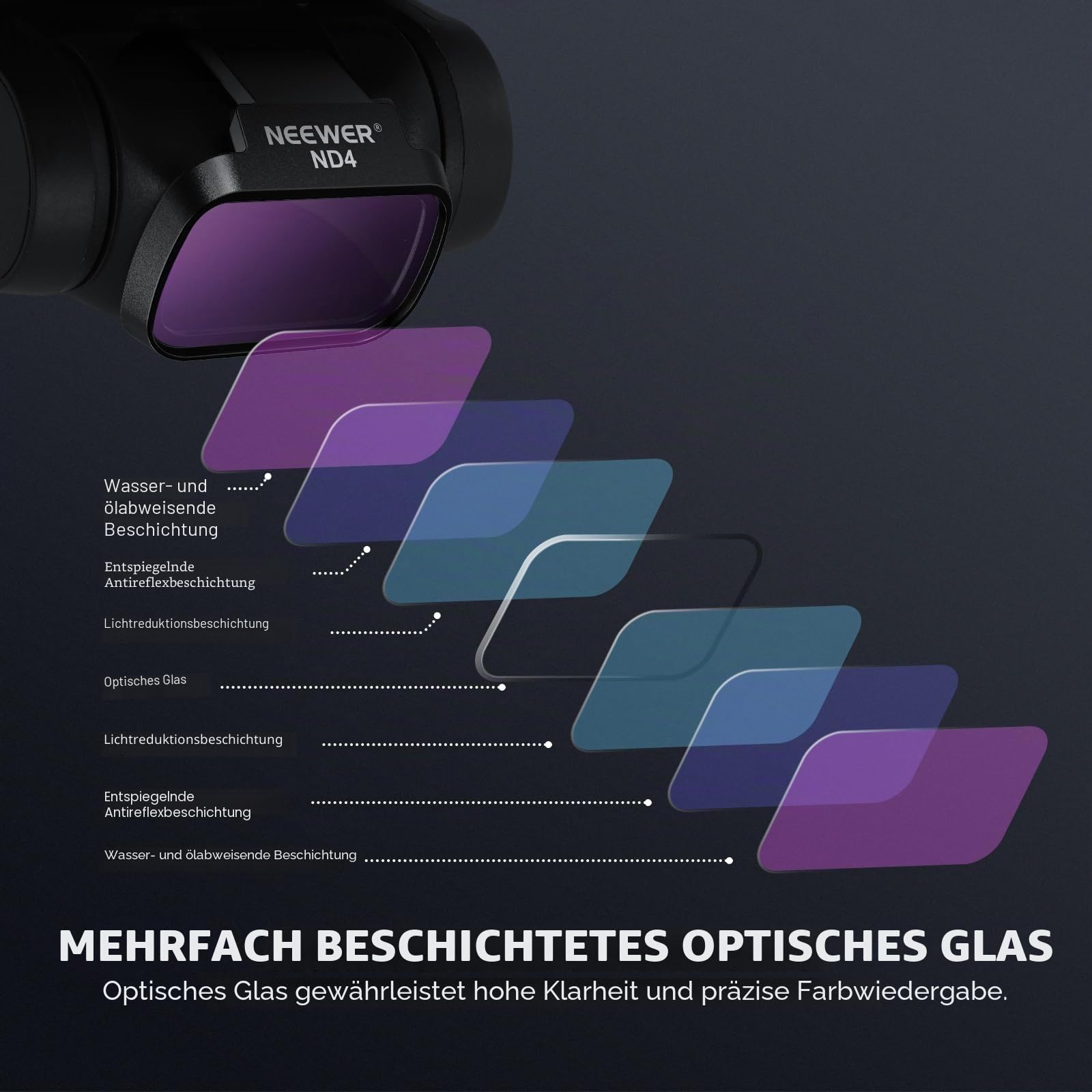 NEEWER ND Filter Set kompatibel mit DJI Mini 4K/2 SE/SE/2/Mavic Mini (3er Pack), CPL/ND8/ND16 Graufilter mehrfach beschichtete HD Optikglas Neutraldichtefilter Drohnen Kamera Objektiv Zubehör, FL-C41