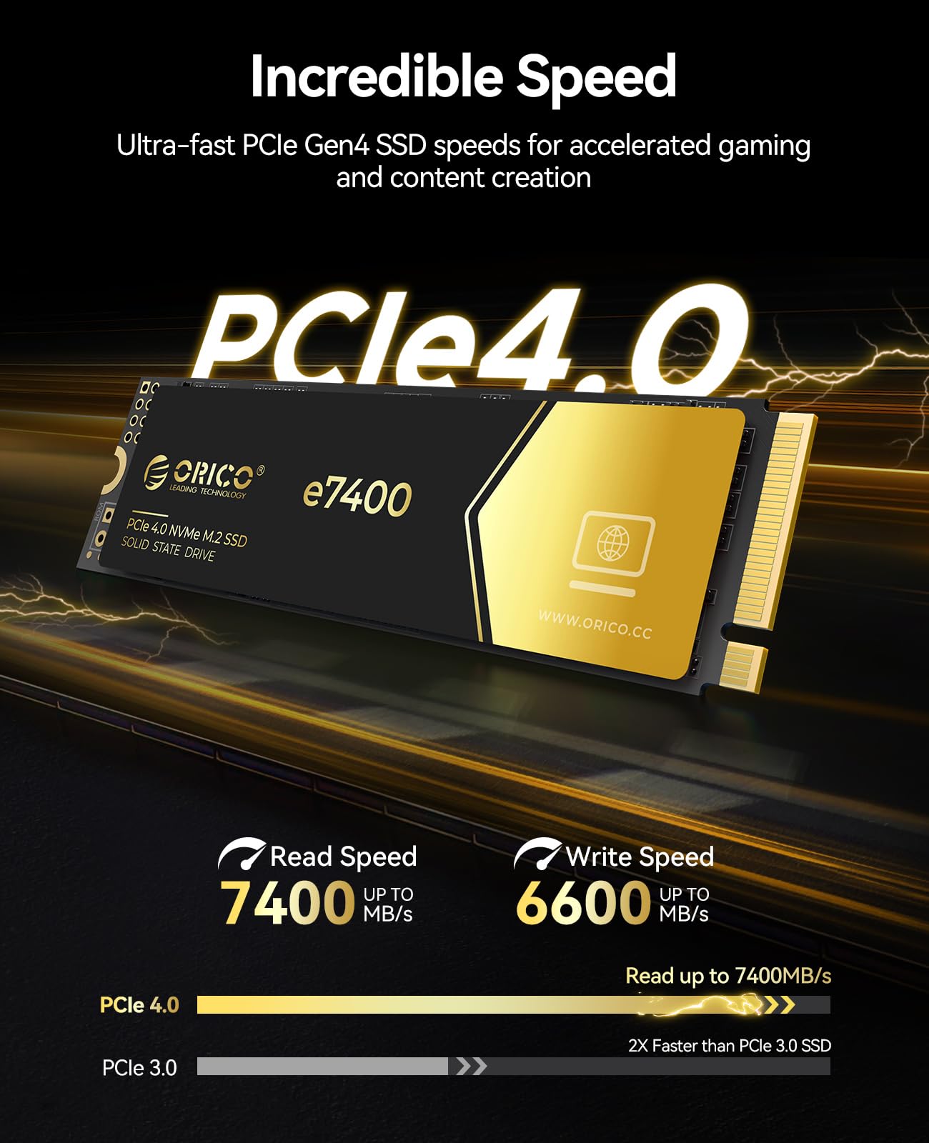 内蔵型SSD ORICO E7400 1TB PCIeGen4x4 M.2 NVMe2280 ORICO e7400 PCIe 4.0 NVMe M.2 SSD