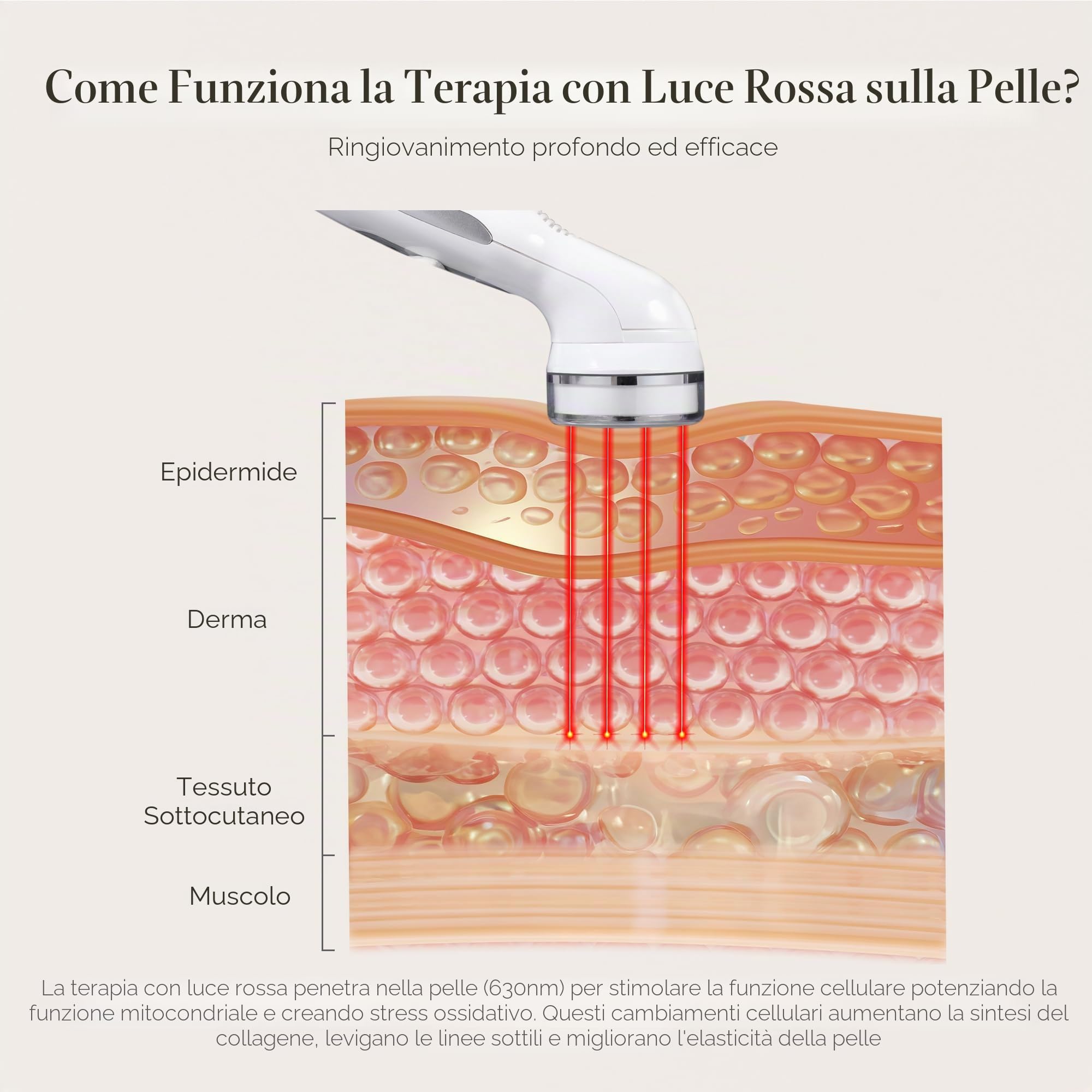 Project E Beauty LED rosso + terapia anti-invecchiamento | 630nm luce rossa LED della pelle rassodante sollevamento pelle rassodante rughe liscia rimozione sensore di controllo della luce dispositivo