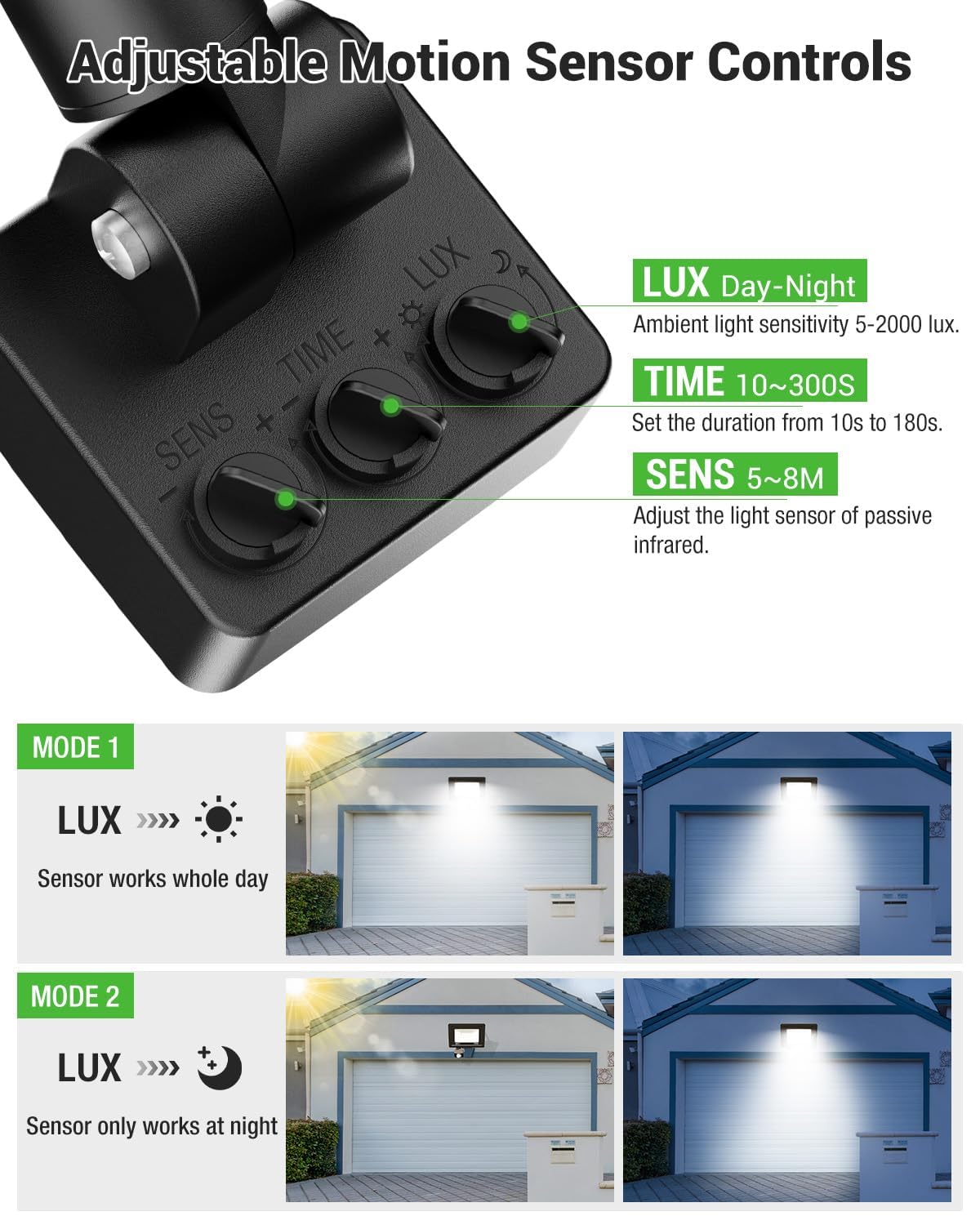 nipify 【2 Pezzi Faro Led con Sensore di Movimento 30W, 3000 LM Faretto LED Esterno con Sensore, 6500K Bianco Freddo Faretto con Sensore di Movimento, IP65 Impermeabile Luce LED per Giardino Cortile