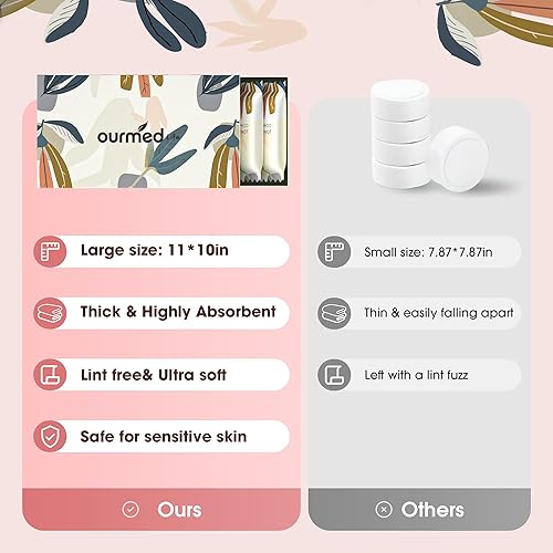 Miniatura 5 de Ourmed Life Toallas desechables comprimidas para acampar  Toalla limpia biodegradable, compacta, súper absorbente, ideal para viajes y campamentos,