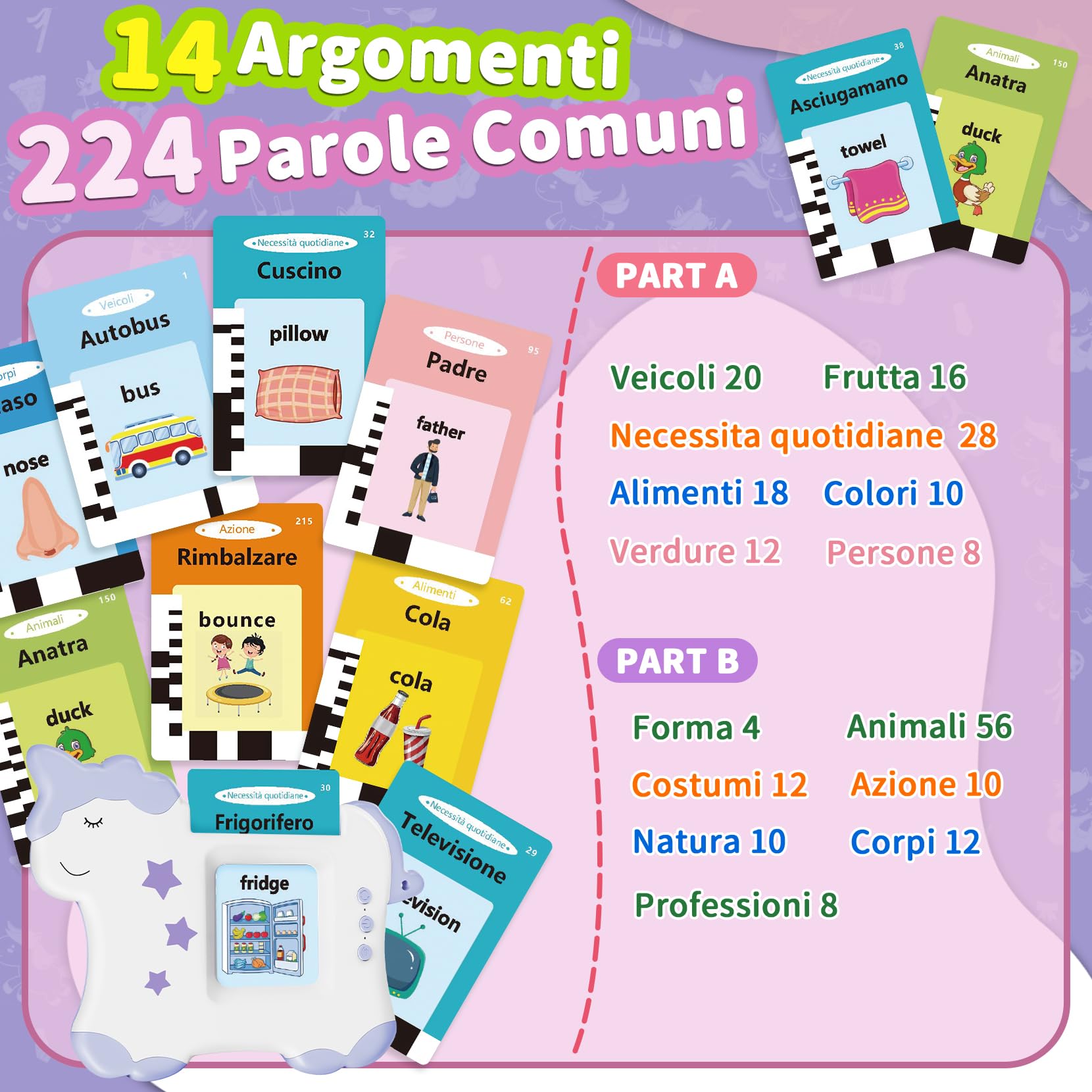 Flashcards Parlanti Giocattoli Montessori, Giocattoli Educativi per Bambini, 224 Parole 14 Temi, Autismo, Regalo di compleanno Regalo di Natale per Bambino (Viola Italiano)