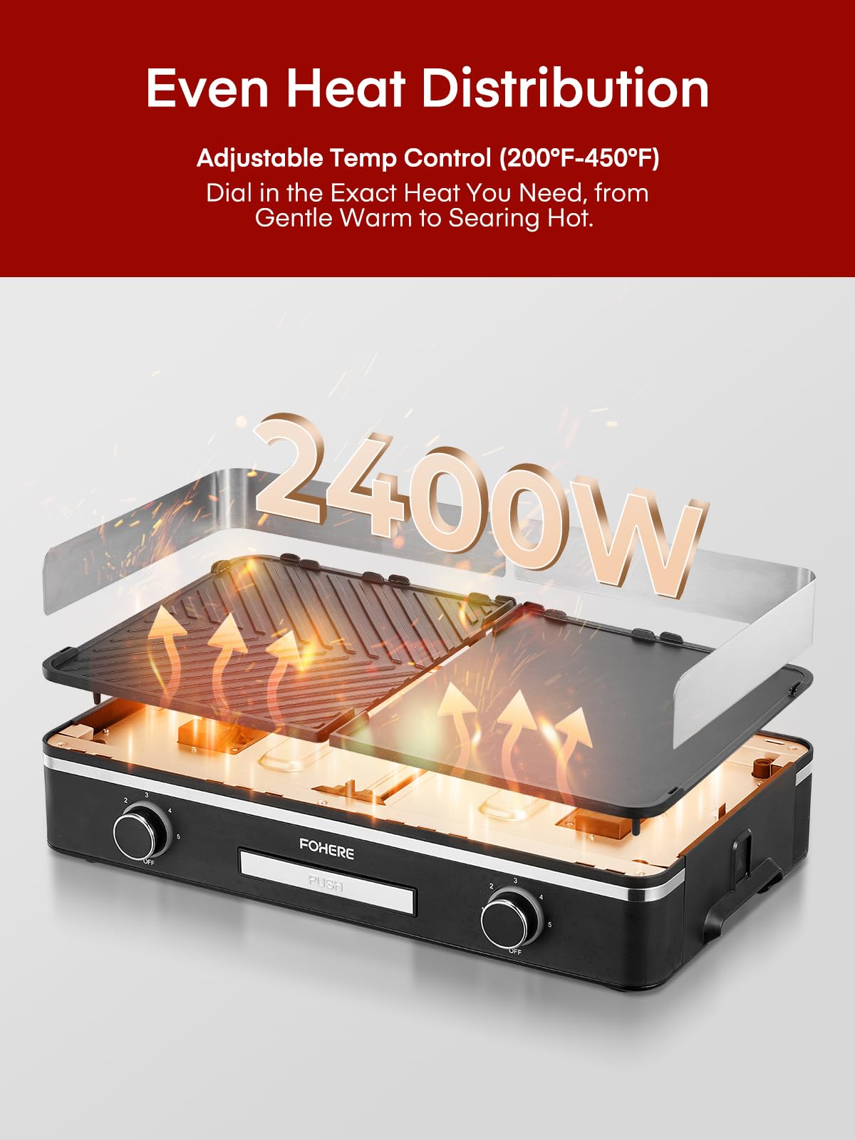 FOHERE Barbecue Électrique de Table 2400W - Plancha de Jardin et Balcon avec 2 Zones de Cuisson Indépendantes - Grande Surface Antiadhésive (Lisse & Nervurée) - Idéal Camping et Extérieur