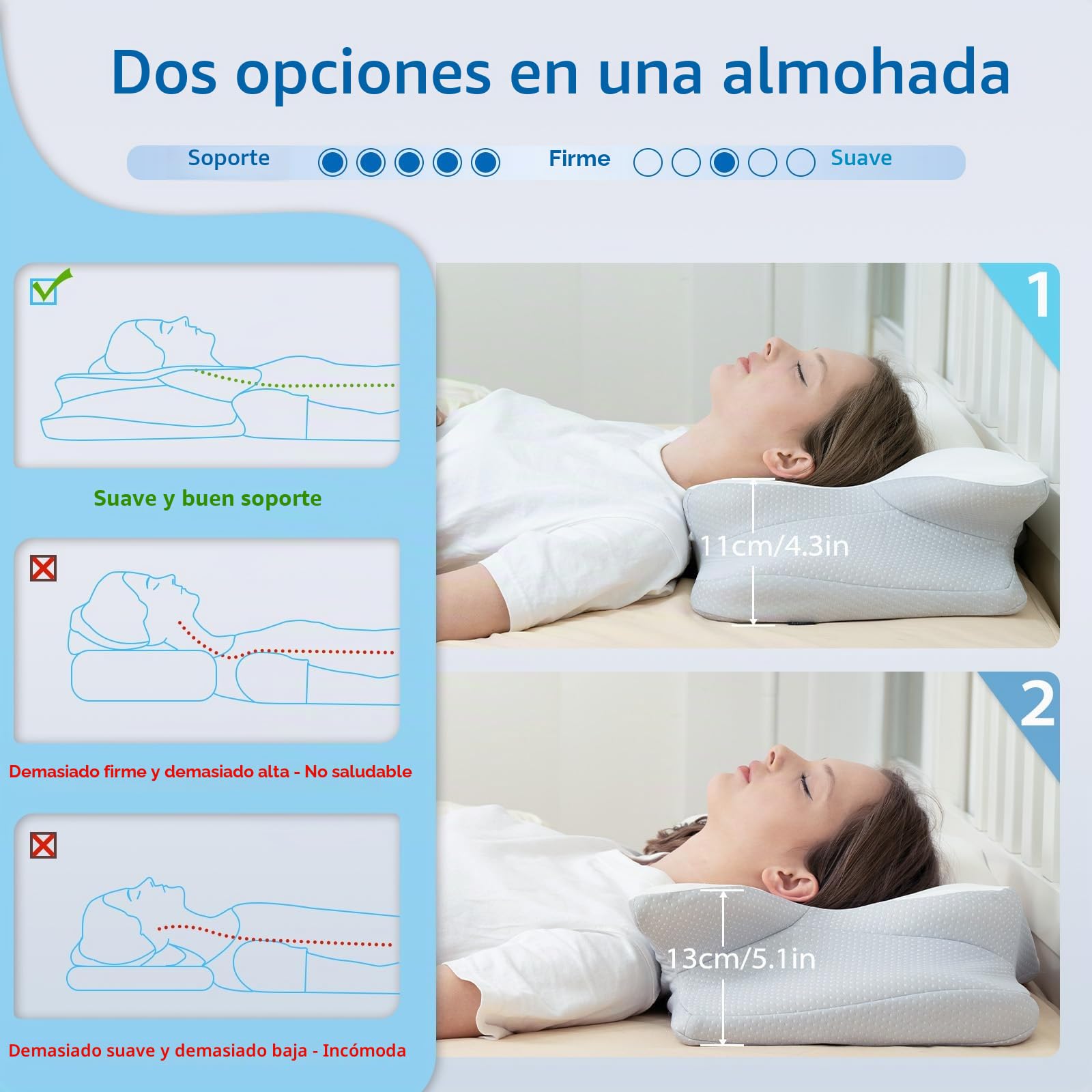 HOMCA Almohada Cervical de Espuma Viscoelastica, Almohada Ergonómica con Soporte para Cuello y Hombros, Almohadas para Dormir de Lado y de Espalda, Gris
