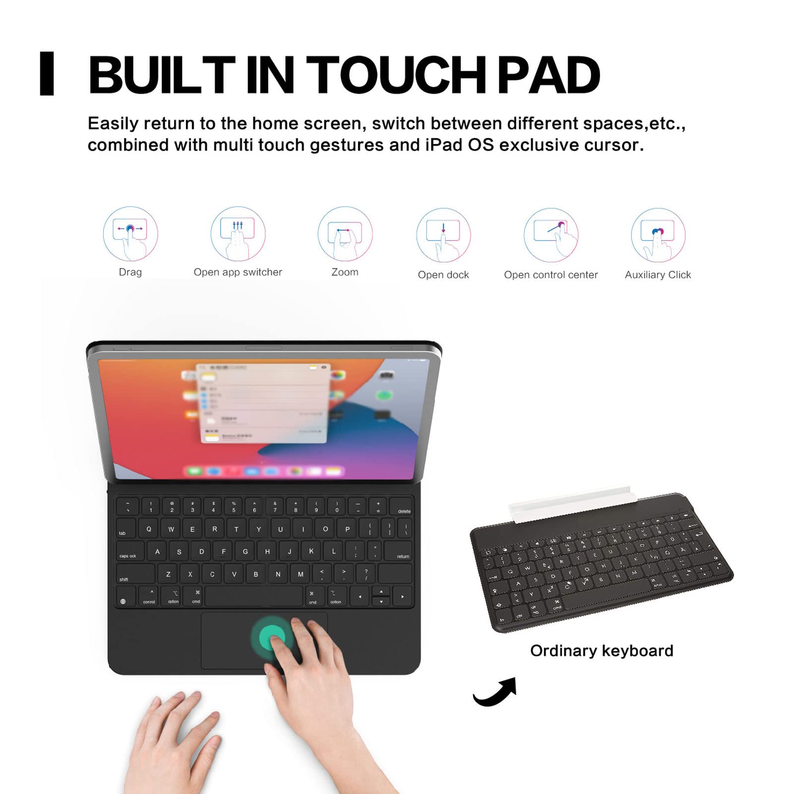 Denash W Przypadku Tabletu IOS 12.9, Pudełko Klawiatury Backhostic Maghostic Backhoes Mántauch Trackpad (BLACK)