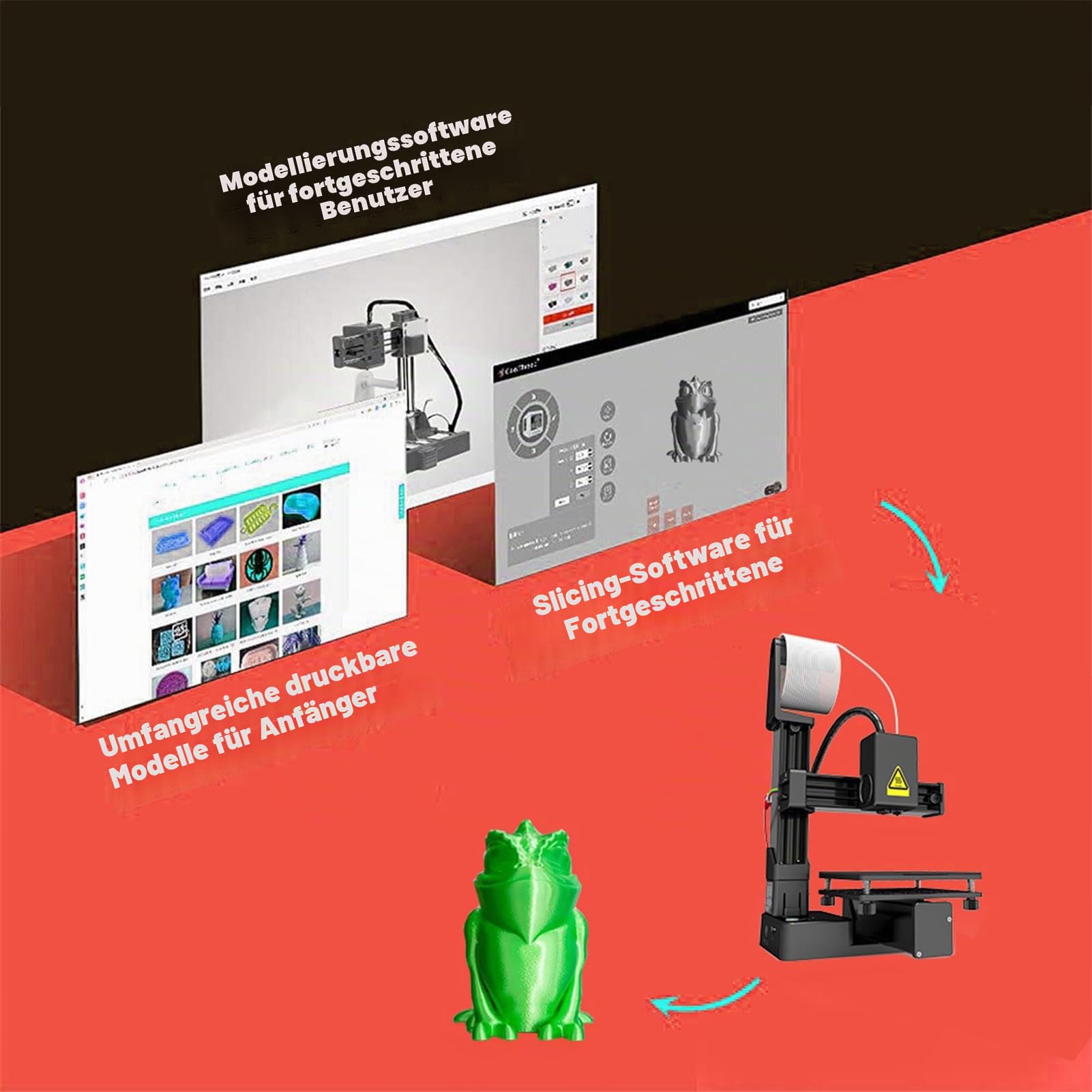 FDM 3D Frequency Division Multiplexing Full Assembled 3D Drucker für Anfänger, Hochpräziser Druck mit TPU PLA (1.75mm), 100x100x100mm (Black) Drucker