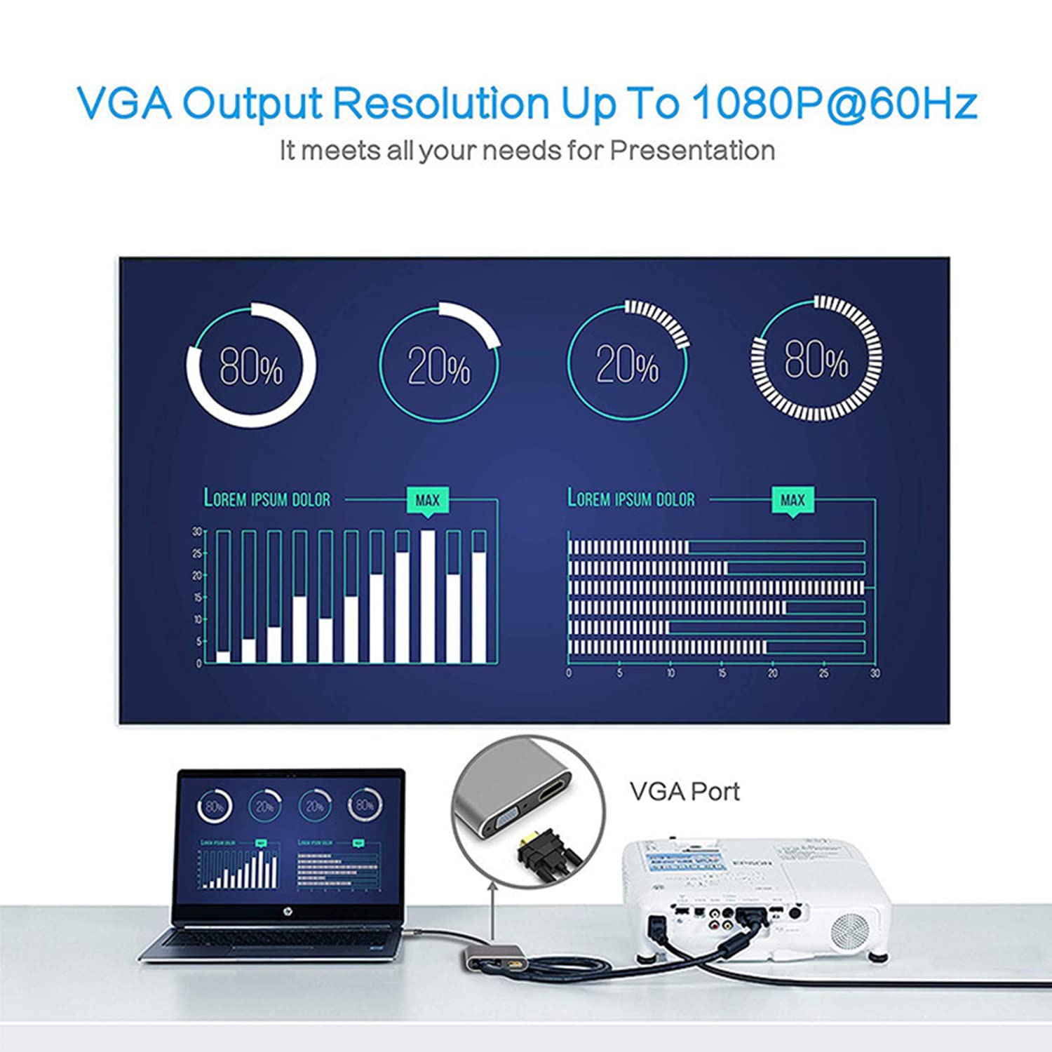 CableCreation USB-C Hub 4K 60Hz, 5-in-1 USB C Multiport Adapter With HDMI And 3 USB 3.0 Ports, 100W Power Delivery, Compatible With MacBook Pro, MacBook Air, Mac Mini, IPad Pro, Surface