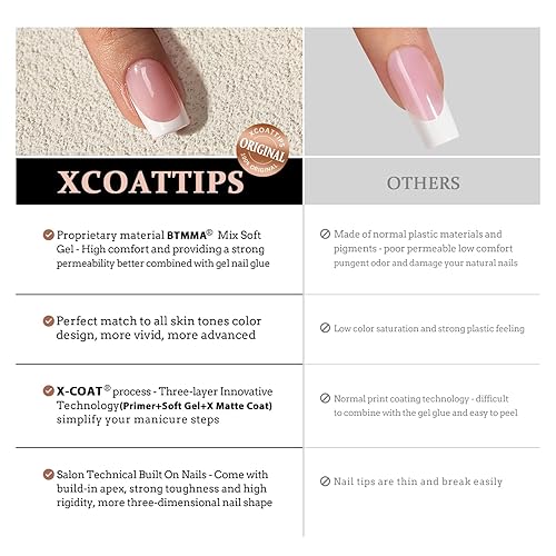 Miniatura 7 de btartboxnails XCOATTIPS - Puntas de uñas francesas  Puntas de uñas cortas de almendra con gel de uñas, dúo protector francés, lámpara de uñas, gel