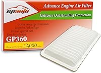 EPAuto GP360 Engine Air Filter for Toyota Camry 2002-2006, Highlander 2001-2013, Sienna, Solara, Lexus RX330/ES330/RX350 - Replaces OEM 17801-0H010