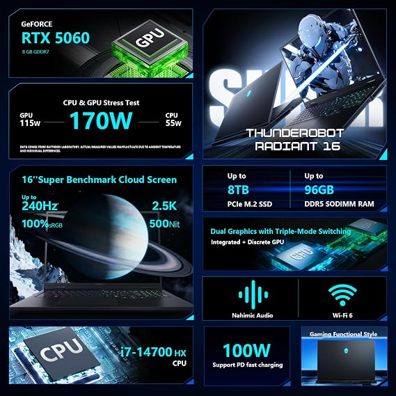 Thunderobot 16 Gaming Laptop Core i7-14700HX RTX 5060 32GB 1TB