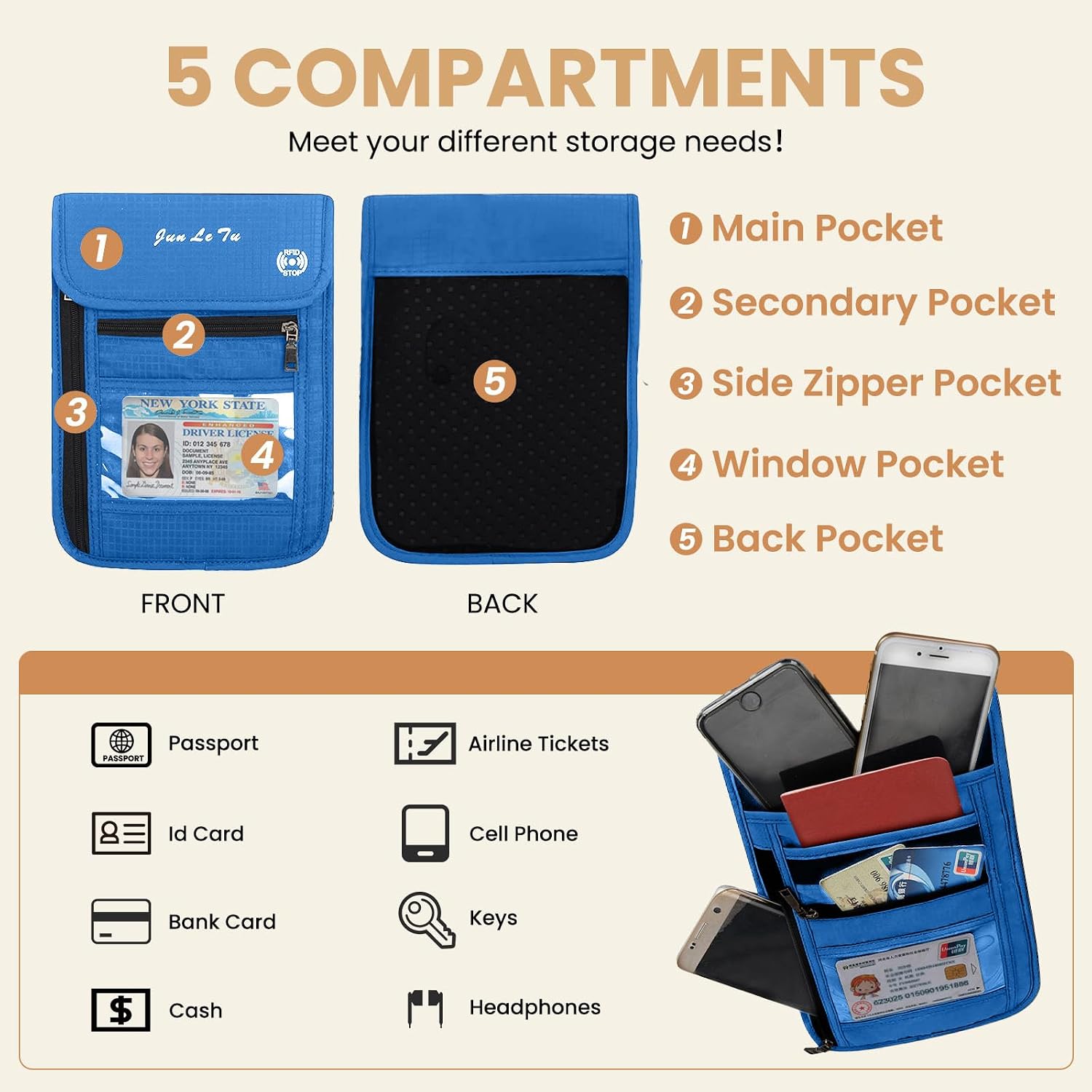 Passport Holder for Travel, RFID Passport Wallet with Visual Window Design, Multifunctional Document Organizer, Waterproof Travel Pouch Neck Wallet for Men and Women, Blue image 4