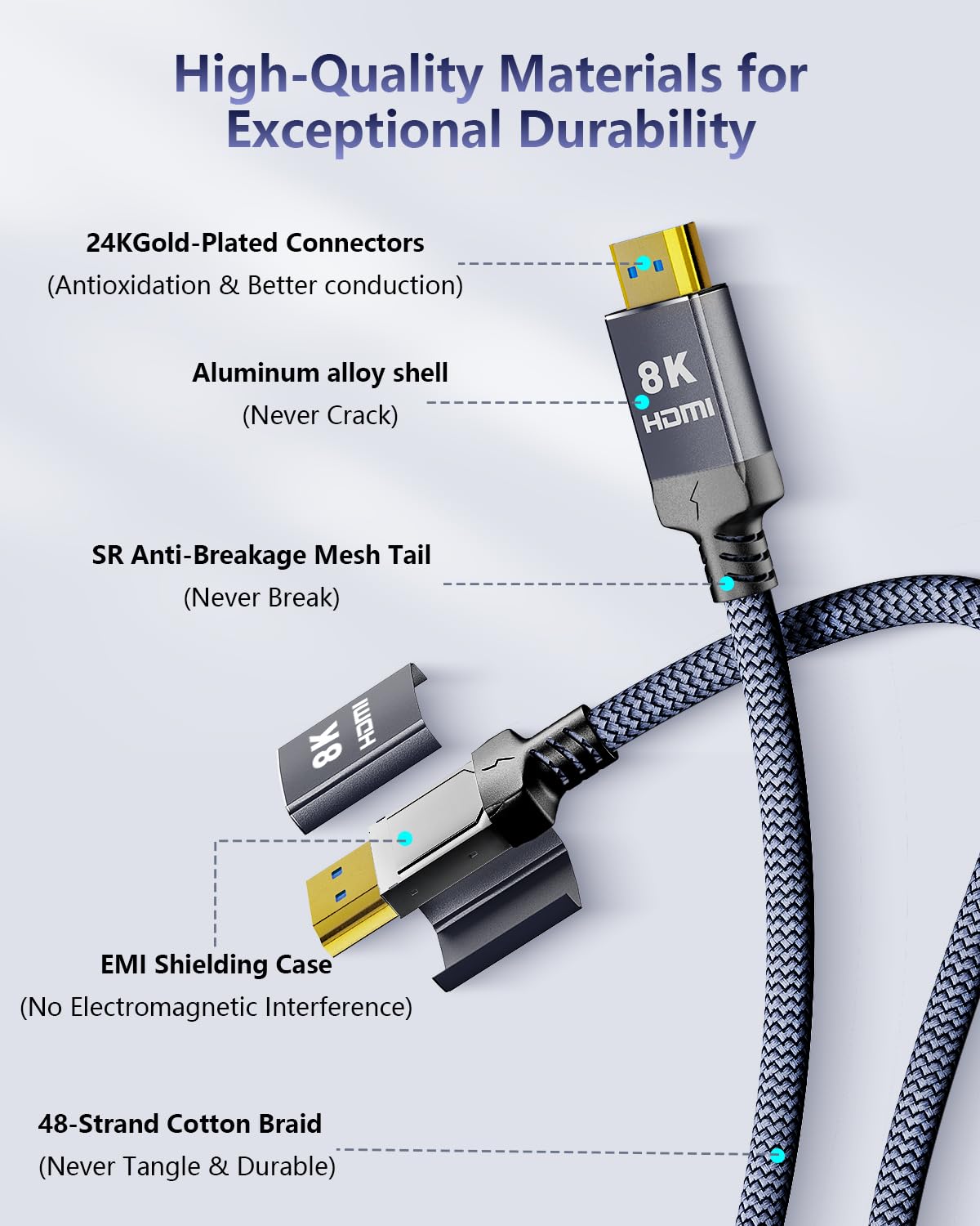 Cavo HDMI 2.1 10K 8K da 2,1 m eARC, cavo HDMI PS5 certificato ad altissima velocità intrecciato-8K @60Hz, 4K a 120Hz, 48Gbps, HDCP 2.2 e 2.3, HDR 10, compatibile con PS5/Xbox/TV/RTX
