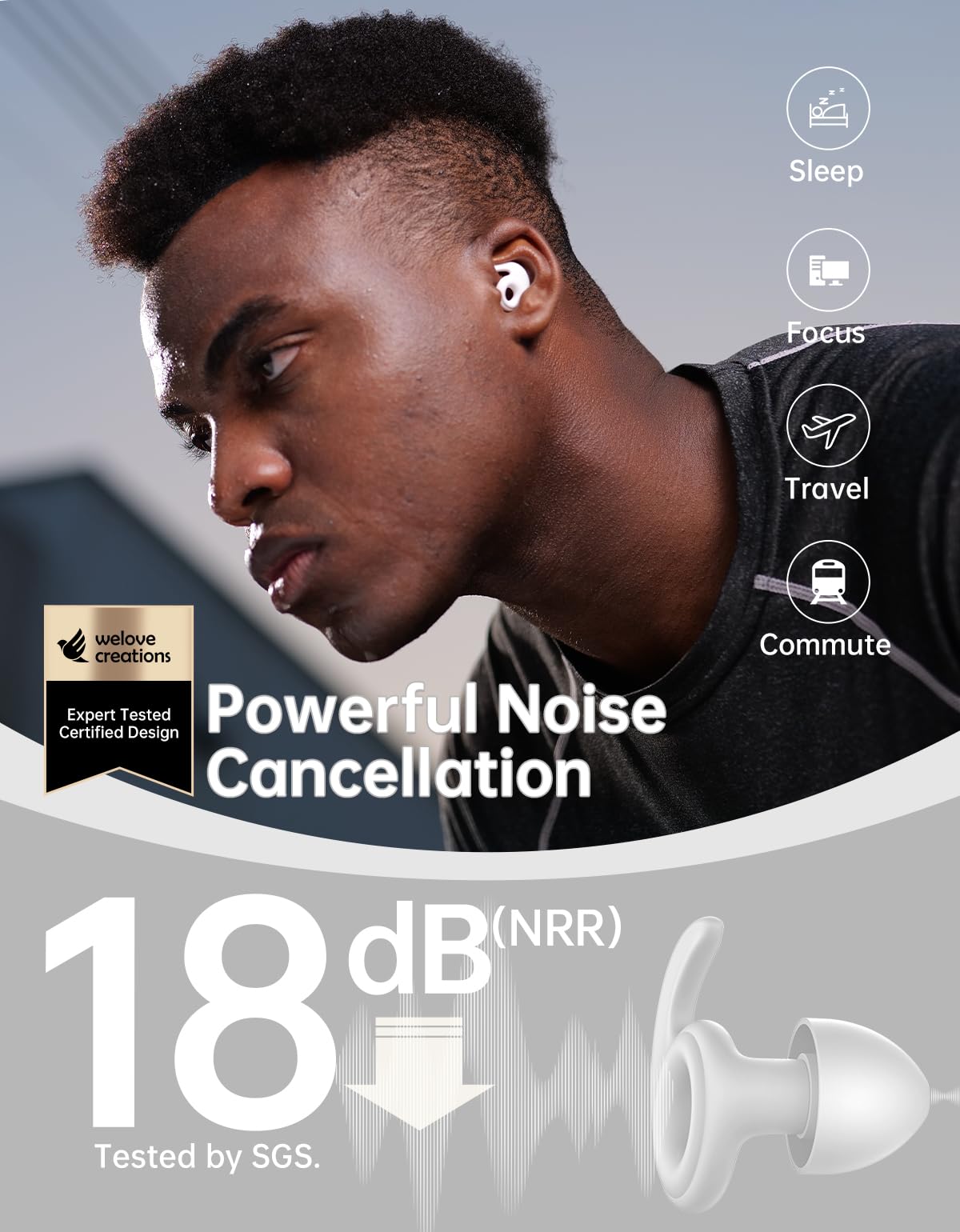 Welove Ultra-Comfy Ear Plugs with First-Ever UV Sanitizer—Reusable Earplugs for Sleep, Focus, Travel, and Noise Sensitivity |Hearing Protection |Customizable Fit | 18dB NRR Noise Reduction — Amazon image 5