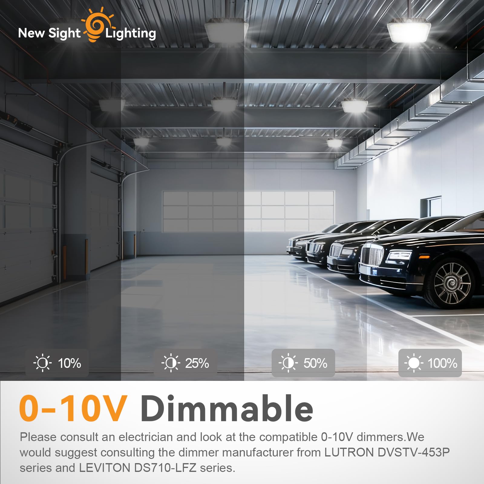 80W LED Canopy Lights Outdoor 11200LM 3000K-5000K Adjustable 120-277VAC 0-10V Dimmable IP65 Waterproof LED Shop Lights for Gas — view 8