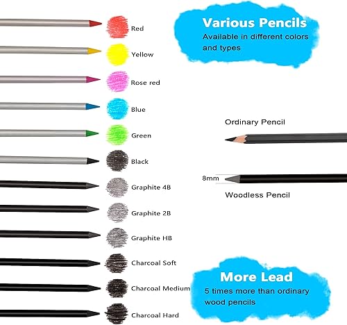 Miniatura 3 de Juego de lápices sin madera, 6 lápices de colores sin madera, 3 lápices de carbón sin madera y 3 lápices de grafito sin madera (12 piezas)