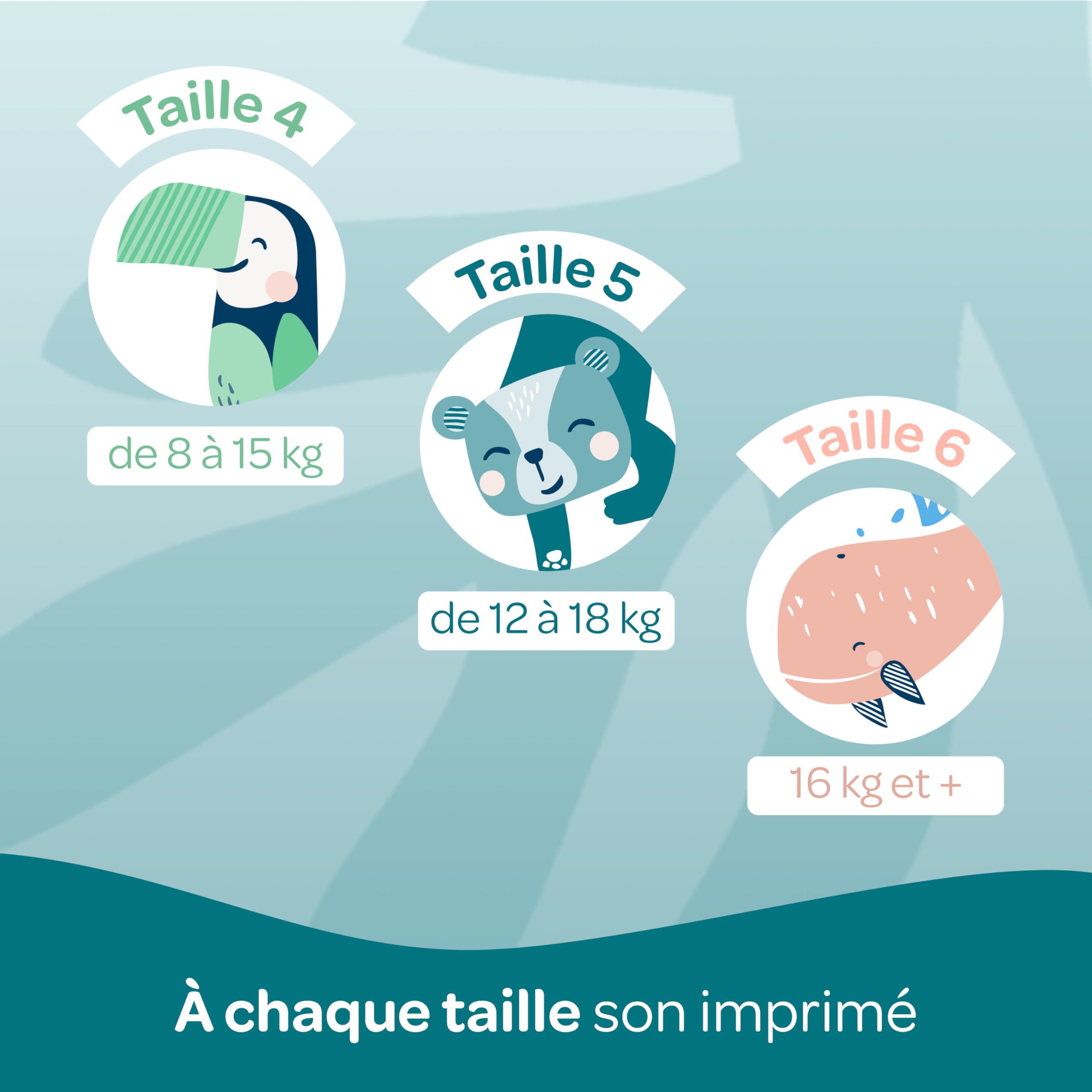 BIOLANE - Couches culottes - Taille 5 (12-18kg) - Zéro fuite pendant 12h - Pack 1 mois - 120 Couches Pants - Fabriquées en France