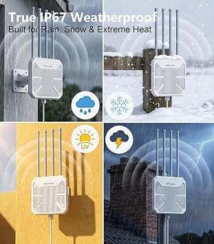 WAVLINK AX1800 Outdoor WiFi 6 Extender, Long-Range, IP67 Weatherproof | Compatible with Starlink, Outdoor Access Point with Engineered Antennas, PoE Power Supply, Ideal for Yard, Farm, RV & Garage.