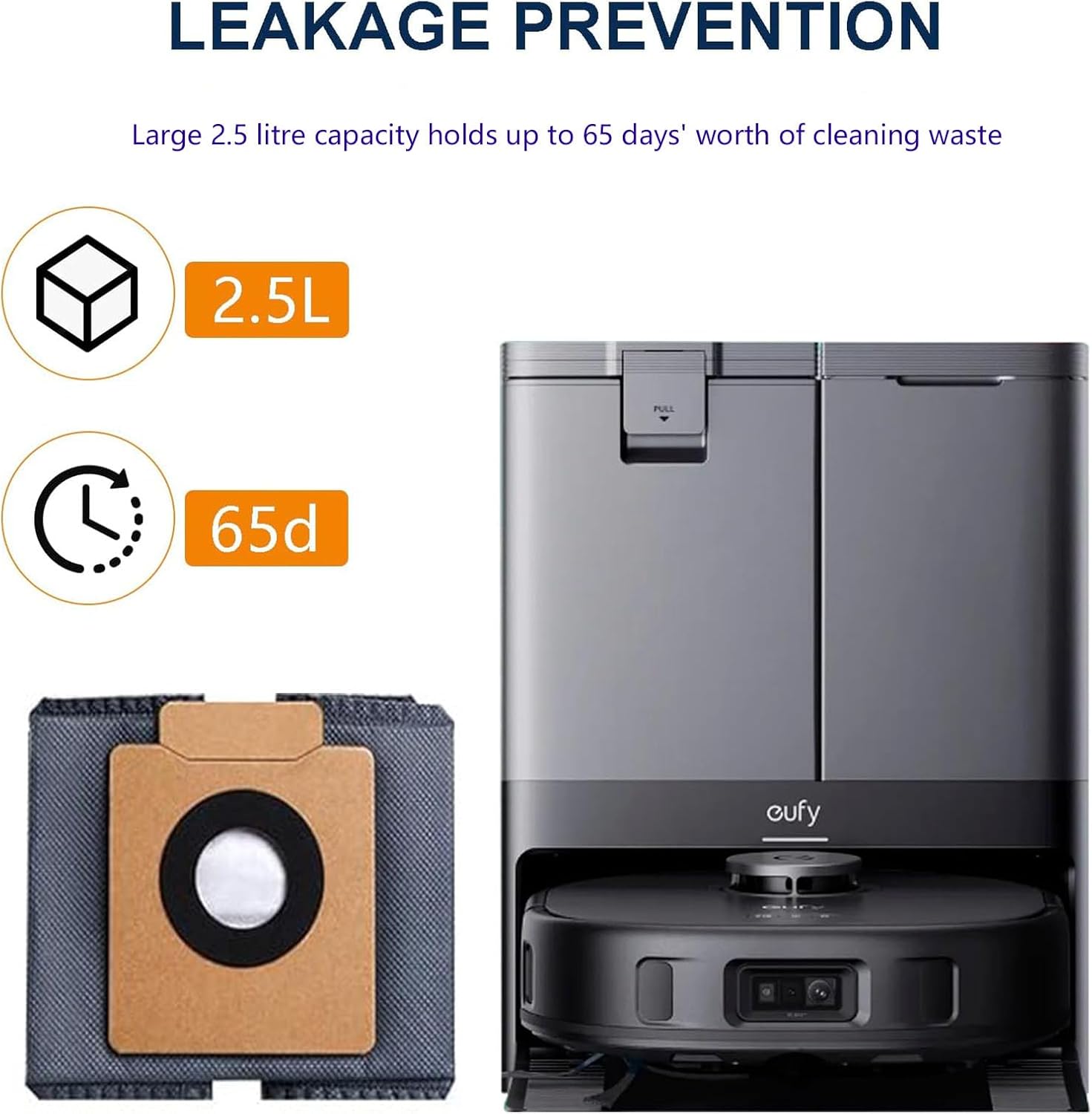 Vacuum Accessories for Eufy Sweeping Robot X8/X8pro /X10pro Accessories None Spinning Cloth Dust Bag