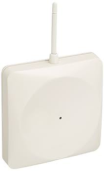 Amazon.co.jp: パナソニック 800 MHz帯壁取付用ワイヤレス