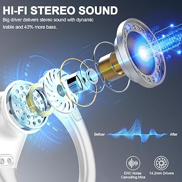 Hupoaf 75Hrs Bluetooth 5.4 Earbuds Noise Cancelling Mic Earphones, USB-C IP-X7 Waterproof Running Workout Gym for Android iOS