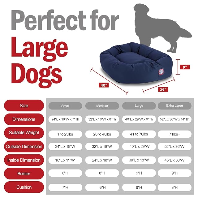 Foto 3 de 6 de Majestic Pet 40 cm Color Azul de Perro Cama por Productos