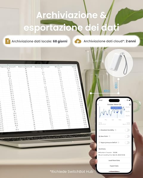 SwitchBot IP65, igrometro per interni ed esterni, termometro Bluetooth con punto di rugiada/VPD/sensore di umidità assoluto, termometro esterno, memorizzazione dati per serra, cantina, confezione da 2 - 4