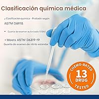 Vista 4 de Guantes de examen de nitrilo Medical Soft Max™, 100 unidades, guantes desechables sin polvo, sin látex, no estériles, aptos para manipular