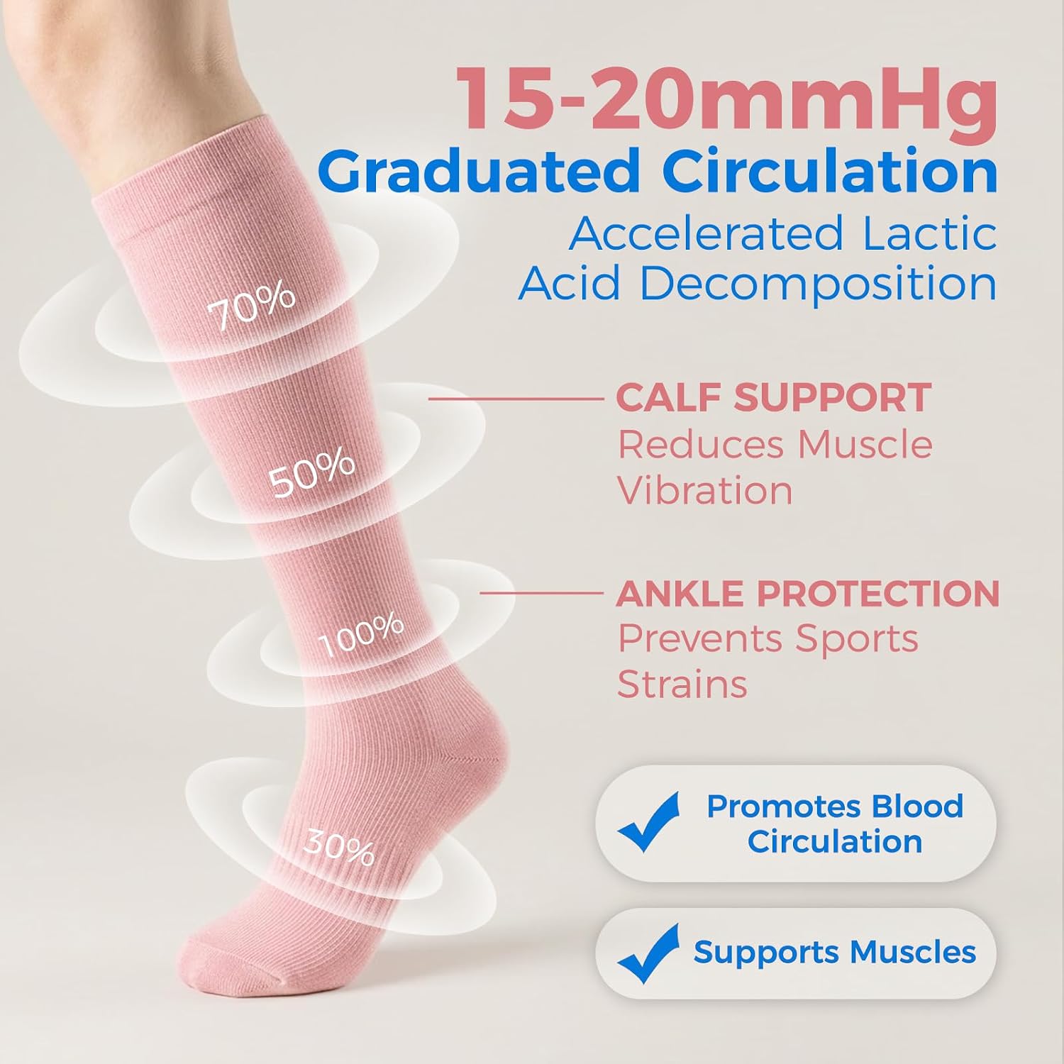 Compression Socks for Women & Men 15-20 mmHg, Knee High, 3 Pairs image 4