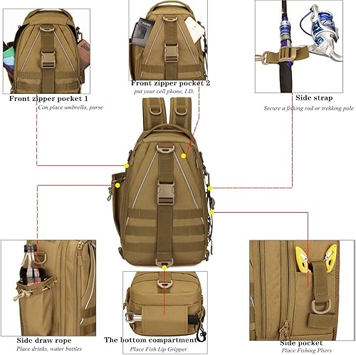 Miniatura 4 de Hdlsina Bolsa multifuncional para aparejos de pesca, mochila con soporte para caña y equipo, bolsa de almacenamiento ligera para equipo de pesca con