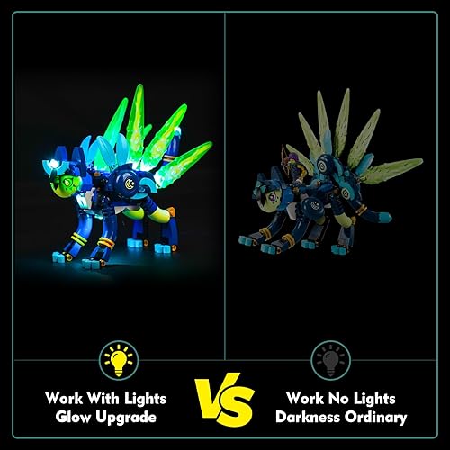Miniatura 2 de VONADO Kit de luces LED para Lego Zoey y Zian The Cat Owl 71476 DREAMZzz (solo luces, sin modelos) Juego de iluminación creativa Accesorios
