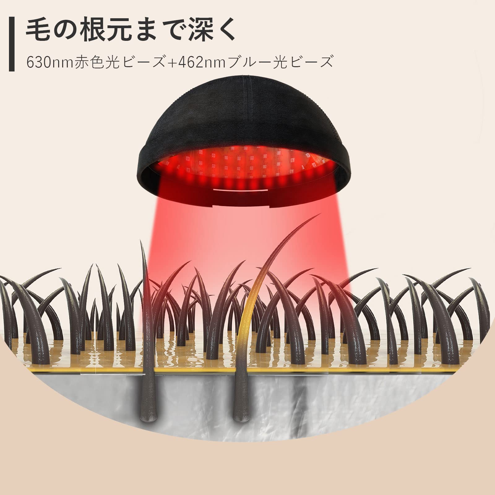 Amazon.co.jp: 育毛キャップ 赤色led 育毛システム 育毛 脱毛 キャップ 