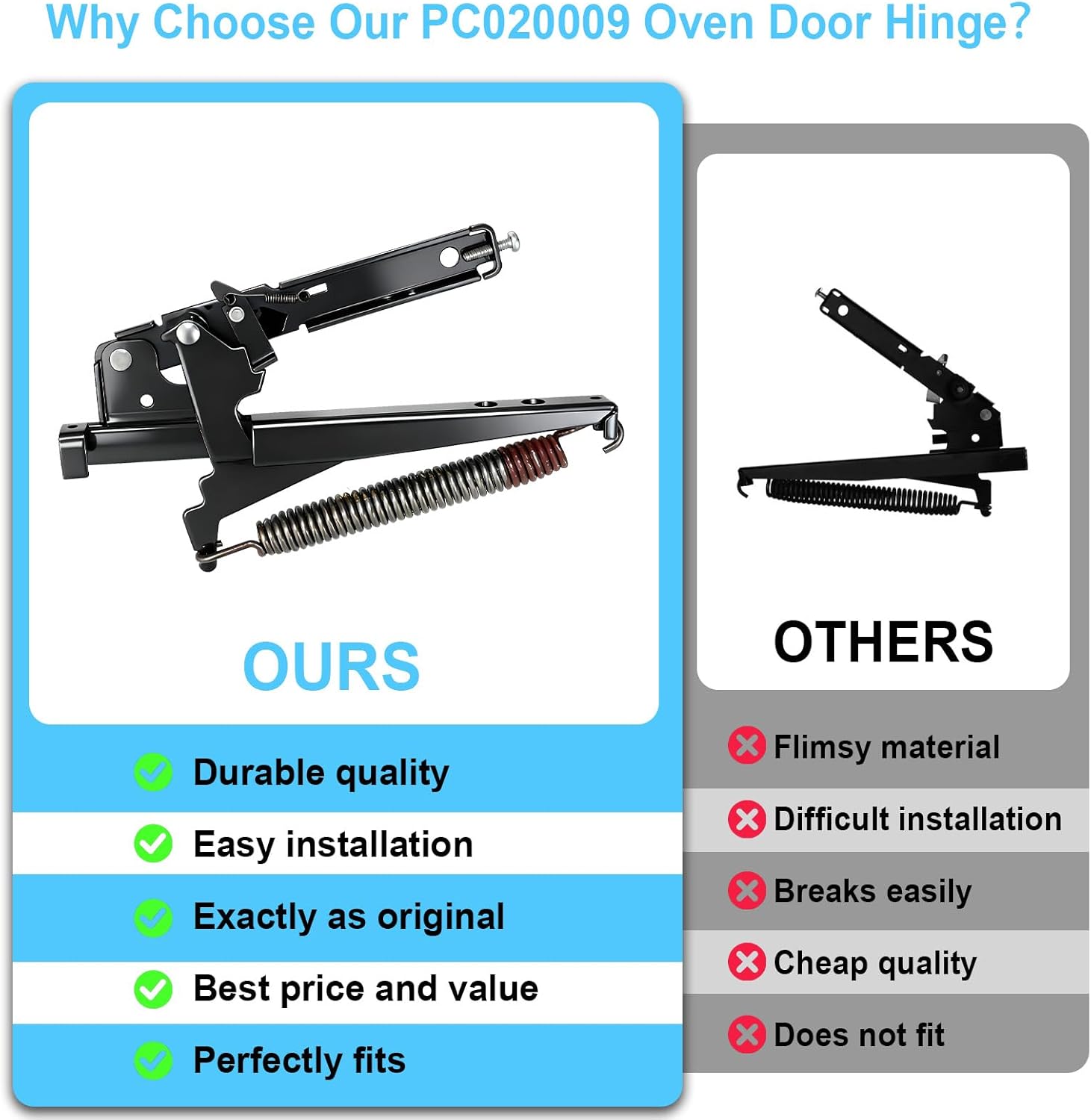 PC020009 Range Oven Door Hinges Part, Compatible with Viking Range Series VGSS360 VGSC487 VGIC365 VESC305 VDSC487, Replaces AP5315870 811473 Heavy-Duty Hinge Kit