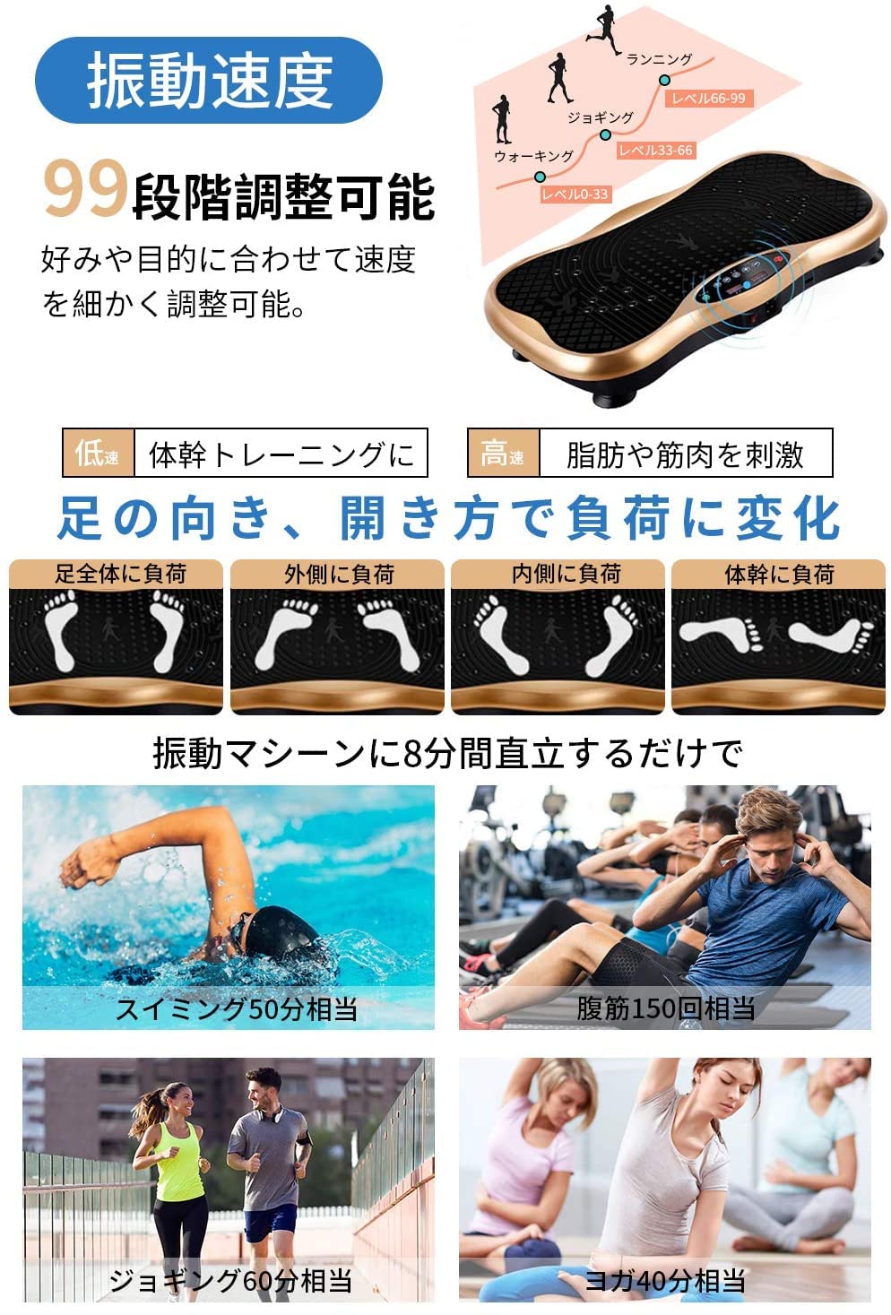 Amazon | 【6年保証】 3dブルブル振動マシン 健康 器具 ワイジイ