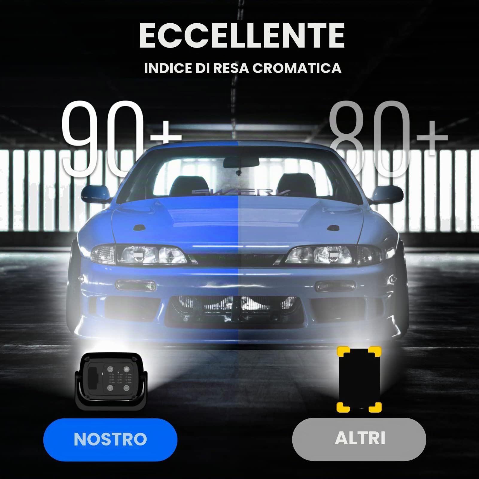 Lampada da Lavoro Meccanico Portatili a LED COB Ricaricabile Magnetica, 2000Lm Alta luminosità Dimmerabile, 4 Livelli di Colori di Illuminazione Regolabili, per Officina Campeggio Emergenza