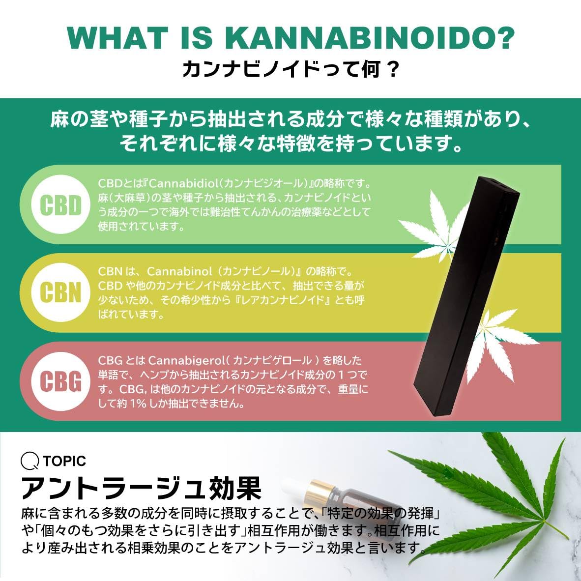 Amazon | CBD 電子タバコ 高濃度 使い捨て スターター「 BI-SO CBDpen