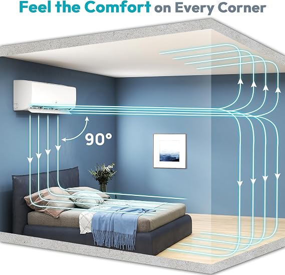 Rellytech Mini Split AC Heating System, 18000 BTU 21 SEER2 208V/230V Heat Pump Ductless Air Conditioner, Pre-charged Inverter Split Unit with Wifi Control, Cools Up to 1250 Sq.Ft, White