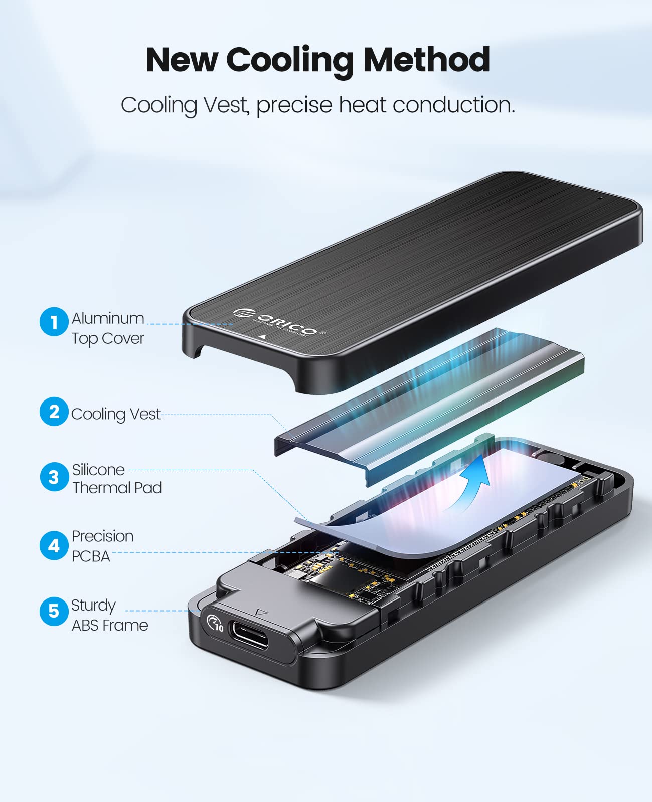 Nvme Usb Case | Confronta Prezzi - Foto 3